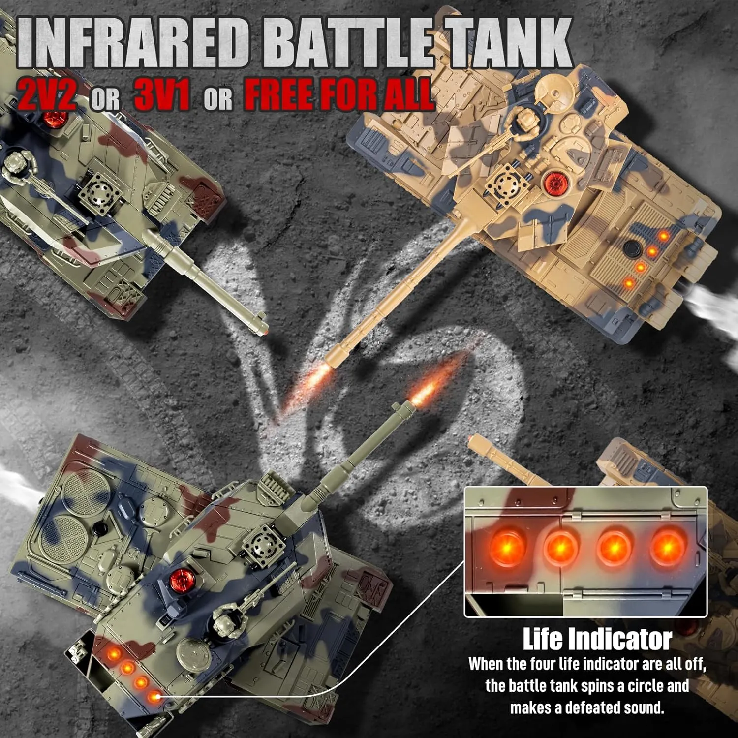 1/24 RC Battle Tank Set, Remote Control Russian T90 and German Leopard II Tank Model That Shoots for Kids and Adults, 2.4Ghz Army Toy for Boys 6  Year Old with Smoke, Sound Effects and Lights