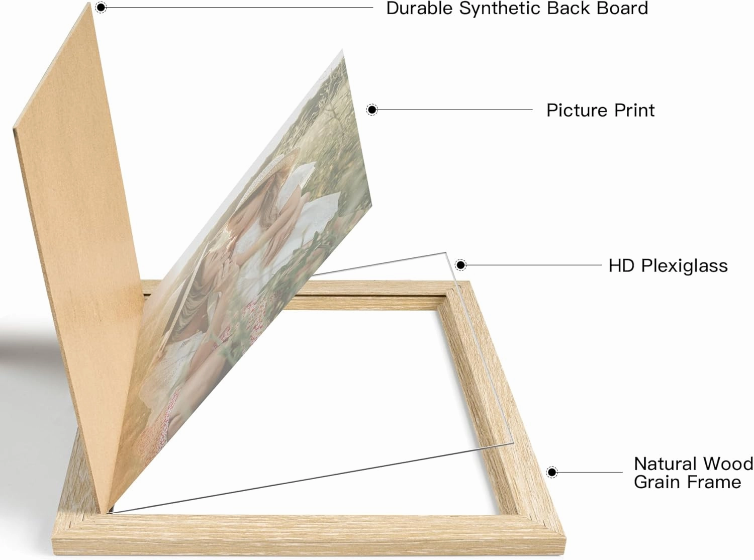 16x24 Frame Set of 3, Natural Wood Grain 16x24 Poster Frame for Gallery Wall Mounting (3 Pack,Natural)