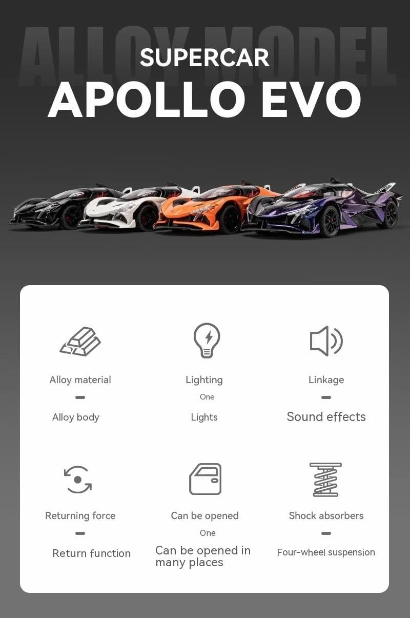 1:24 for Helios Alloy Model Car A Unique Collection for Car Enthusiasts(White)