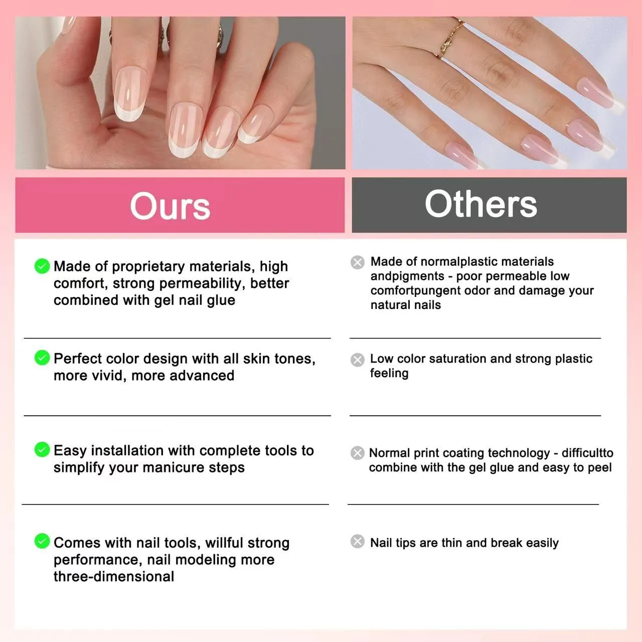 210 Pcs French Gel Nail Tips Short Oval Light Brown Press-on Nail Tips DIY Manicure Gift Set