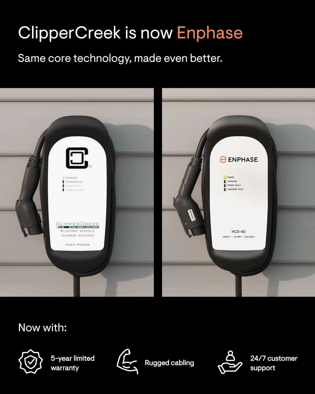 48 Amp EV Charger, Enphase HCS-60, Hardwired, 240V, 11.5kW Power, Safety Certified, 5-Year Warranty, 25 ft Cable, J1772 Ruggedized Connector, Formerly ClipperCreek