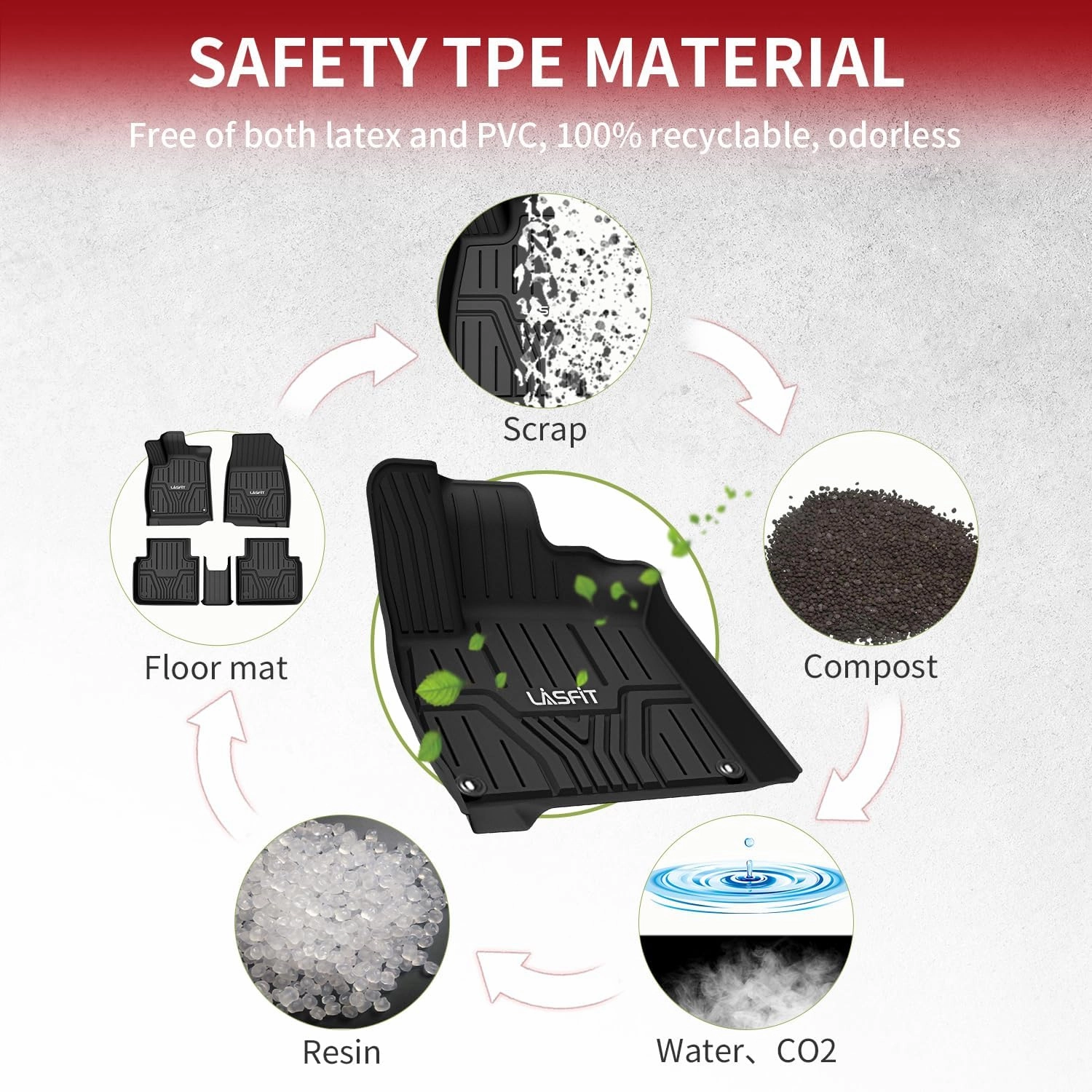 【Frequently Keep】 LASFIT Floor Mats for Honda Accord Sedan 2018 2019 2020 2021 2022 (Include Hybrid Models), All Weather TPE Custom Fit Floor Liners,1st and 2nd Row, Black
