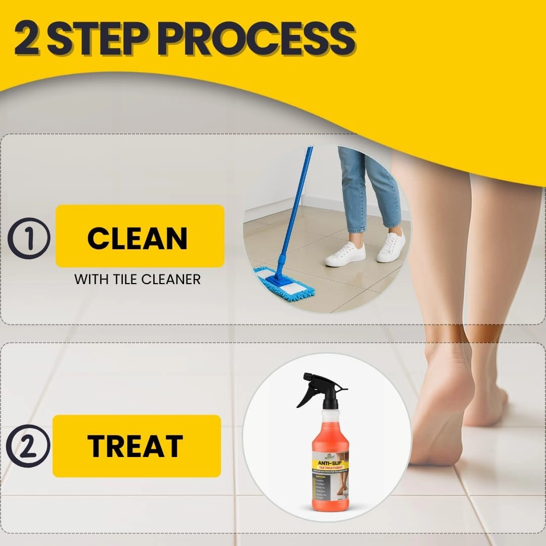 Anti Slip Floor Tile Treatment for 100sq ft. Non Slip for Slick Tiles. Increases Traction in Minutes on Indoor/Outdoor Tile. Lasts for Years in Commercial/Residential Areas.