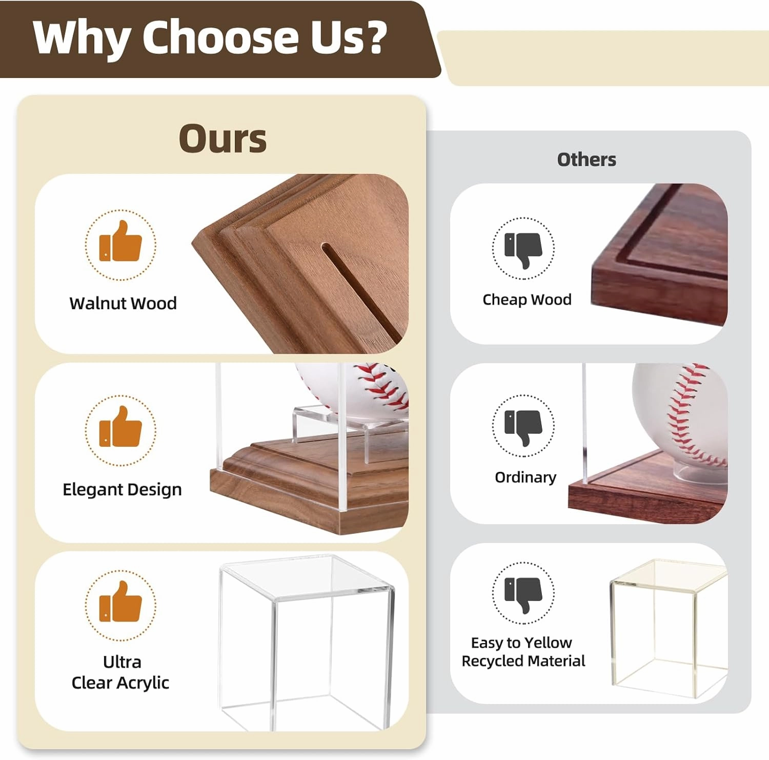 Baseball Display Case Walnut Wood Base Acrylic Baseball Case Display for Balls Uv Protection Baseball Holder Cube Box Stand Memorabilia Autograph Ball, Ideal Gift for Official Size Ball Display