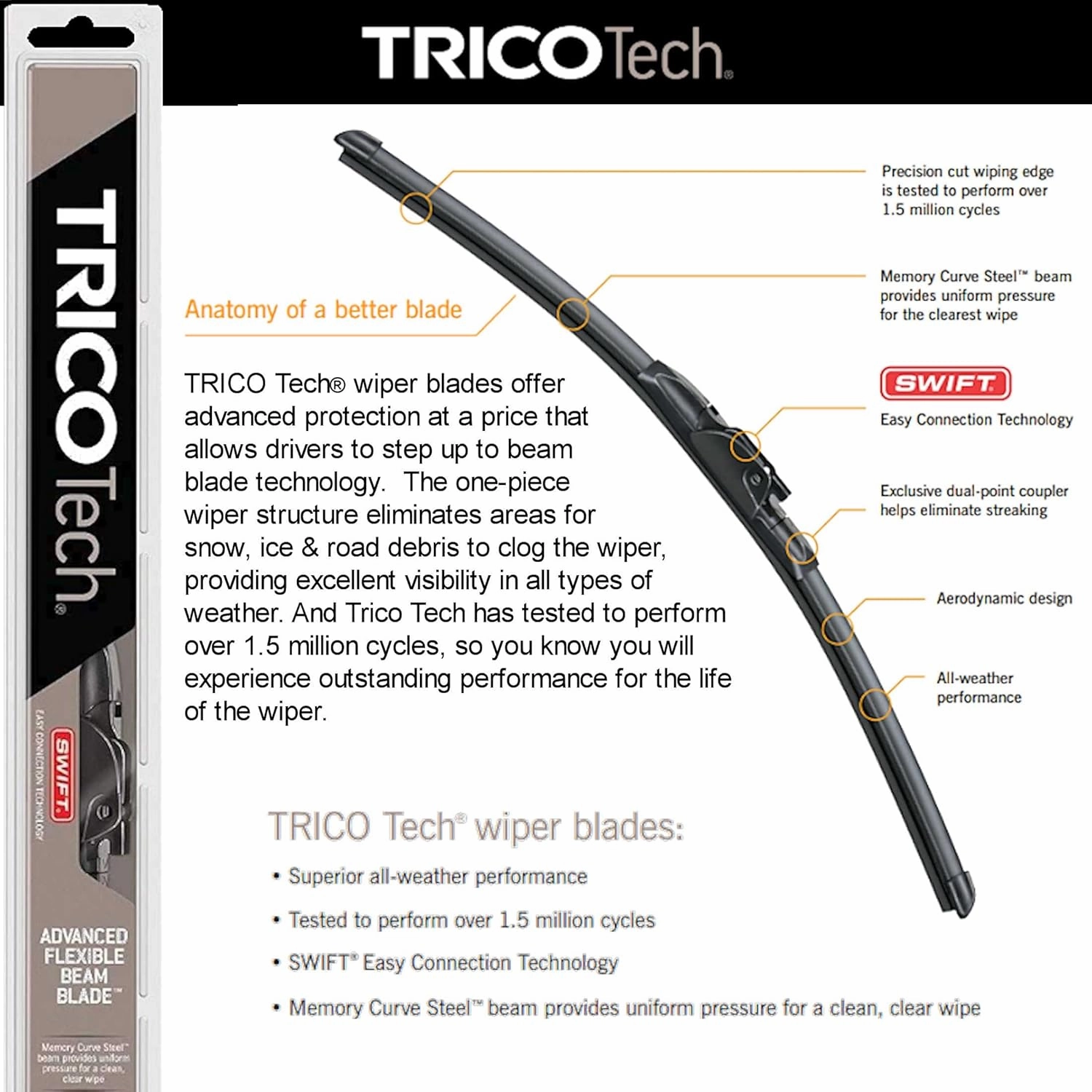 Beam Wiper Blades for 2023 Aston Martin DBX Set Trico Tech Beam Blades Wipers Set Bundled with MicroFiber Interior Car Cloth
