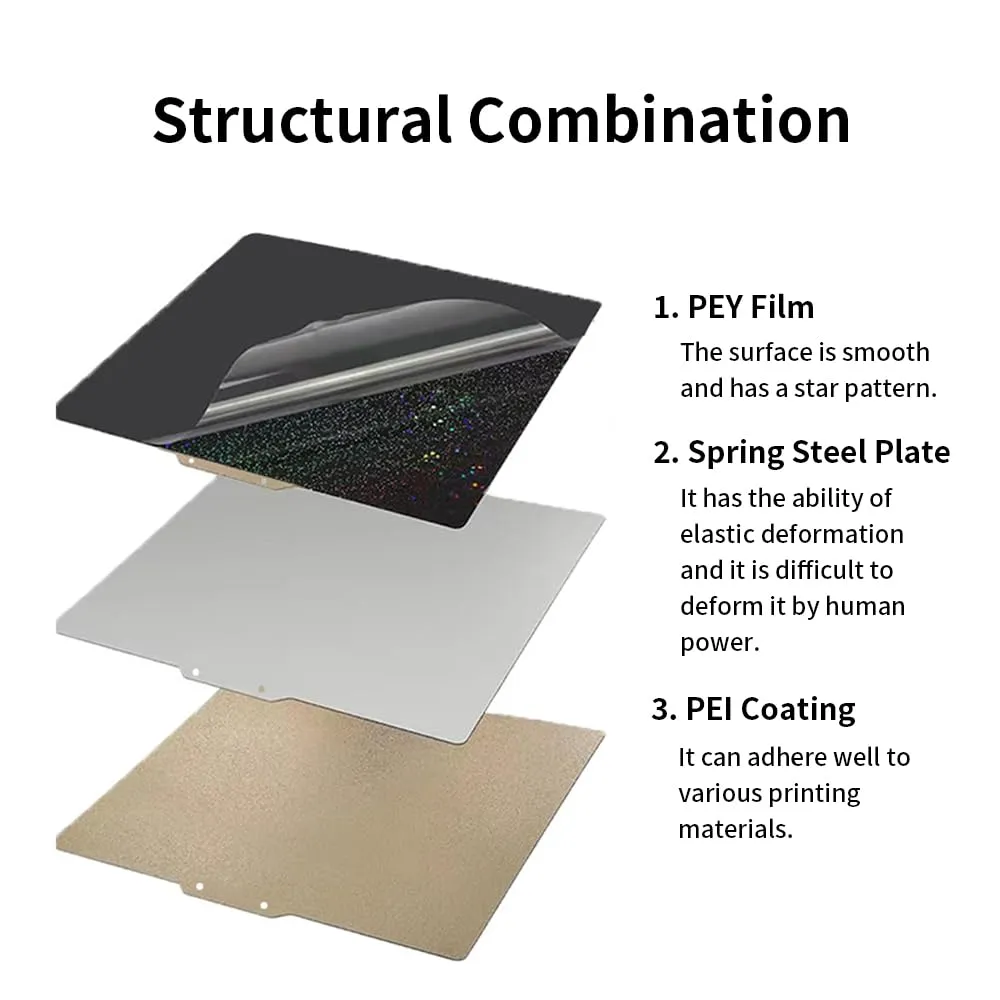 BORDSTRACT Double-Sided Build Plate, PEI Texture   PEY Color Film Spring Steel Flexible Plate 355x355mm Without Soft Magnetic Base for Most Models of 3D Printer Platforms