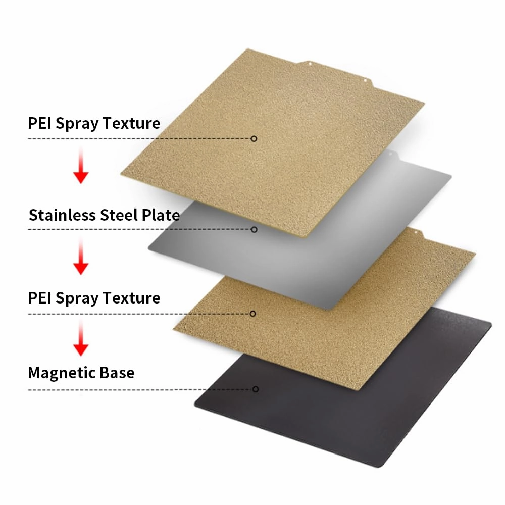 BORDSTRACT Double-Sided Build Plate, PEI Coated Texture Spring Steel Flexible Plate 355x355mm with Soft Magnetic Base, Printing Platform for Most Models of 3D Printer Platform