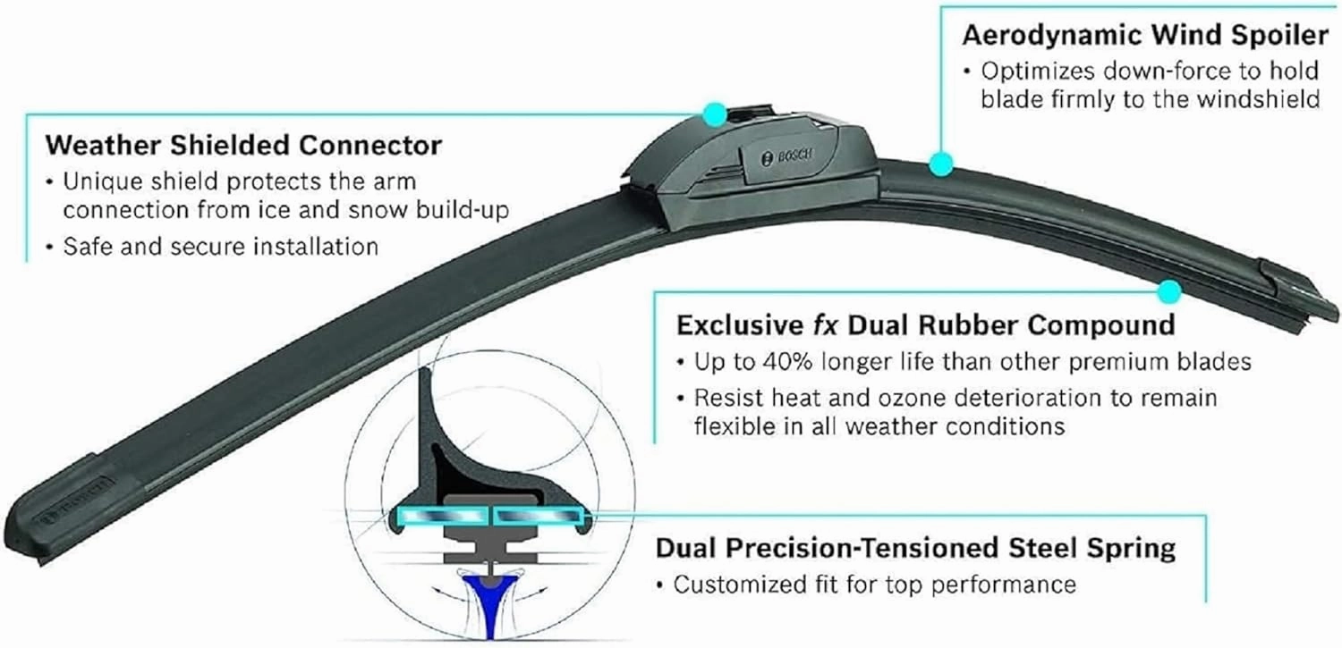 BOSCH 24OE20OE ICON Beam Wiper Blades - Driver and Passenger Side - Set of 2 Blades (24OE & 20OE)