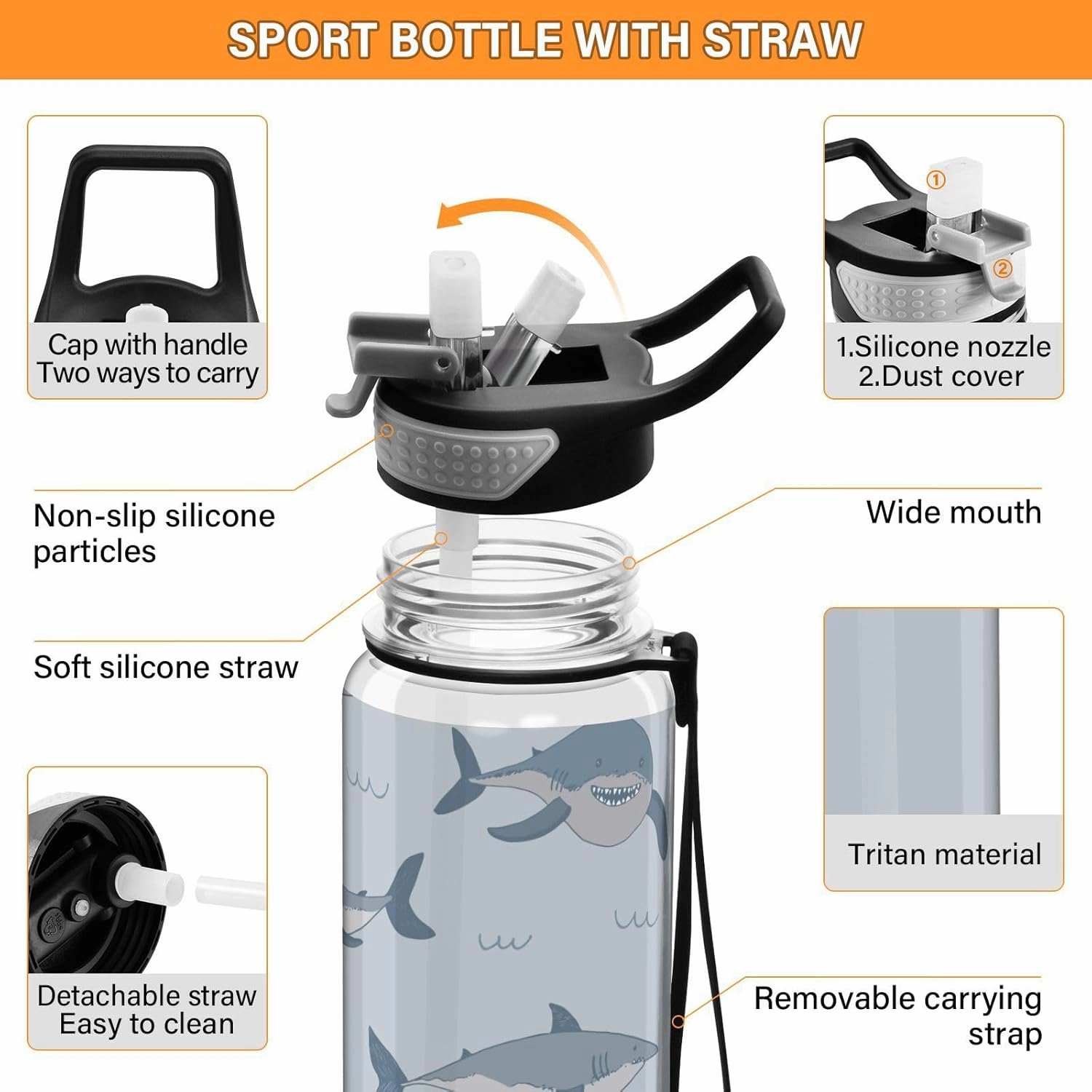 Burbuja Cute Cartoon Sharks 32 oz Water Bottle with Straw Lid, Leakproof & BPA Free Tritan Bottle for Gym Fitness Outdoor Sports