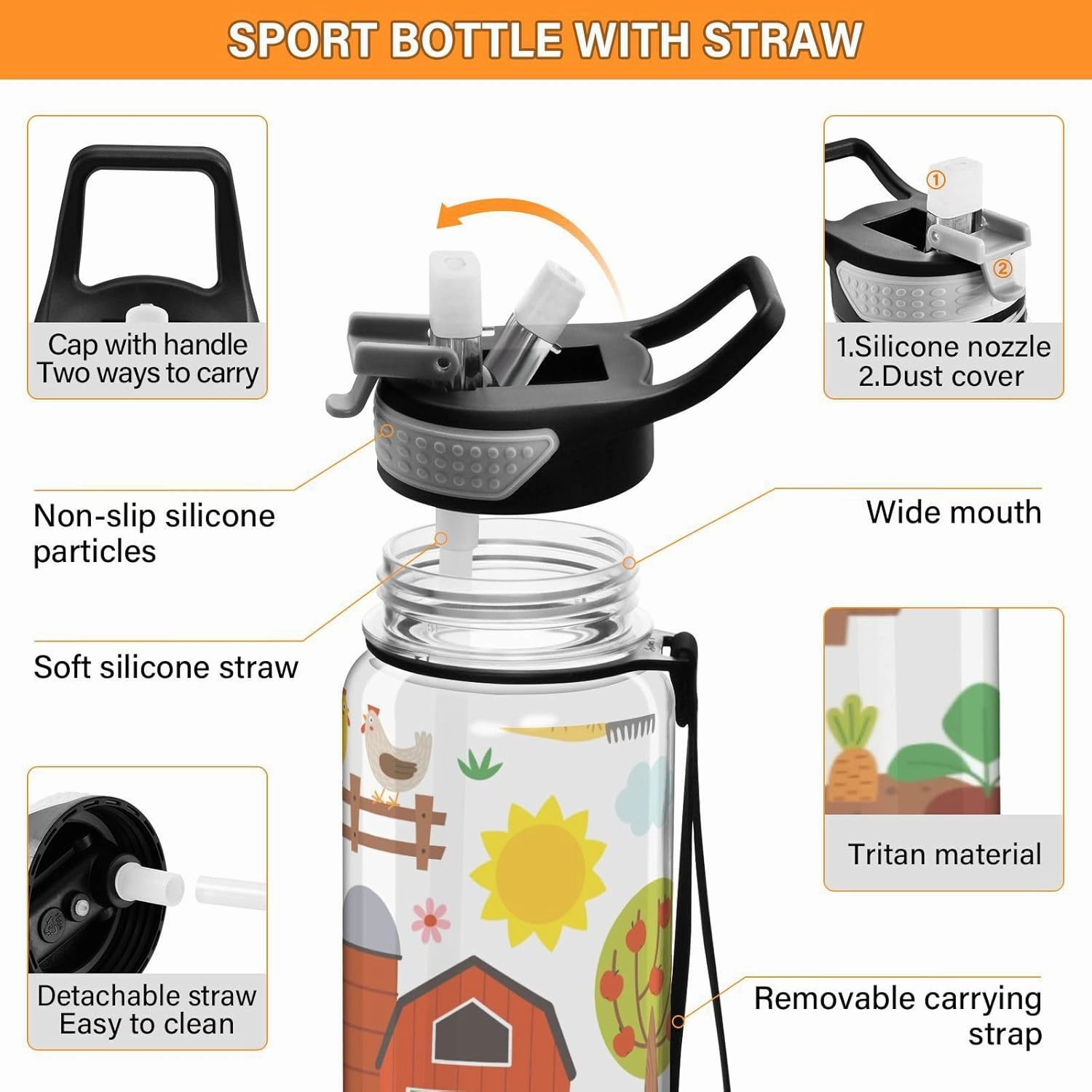 Burbuja Farm Animals 32 oz Water Bottle with Straw Lid, Leakproof & BPA Free Tritan Bottle for Gym Fitness Outdoor Sports
