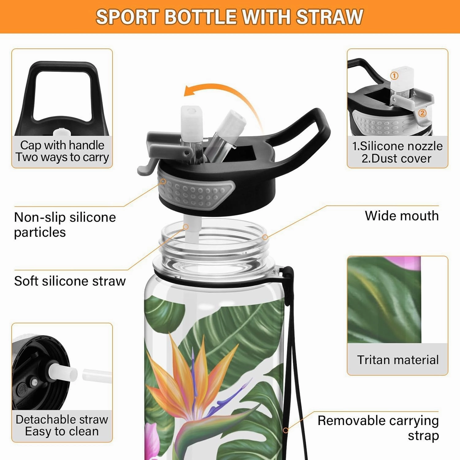 Burbuja Hawaiian Floral Palm Leaf 32 oz Water Bottle with Straw Lid, Leakproof & BPA Free Tritan Bottle for Gym Fitness Outdoor Sports