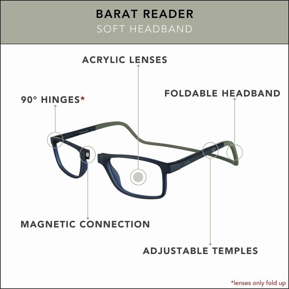 Clic Magnetic Reading Glasses for Men or Women, Soft Foldable Band, Computer Readers, Barat (S-XL)