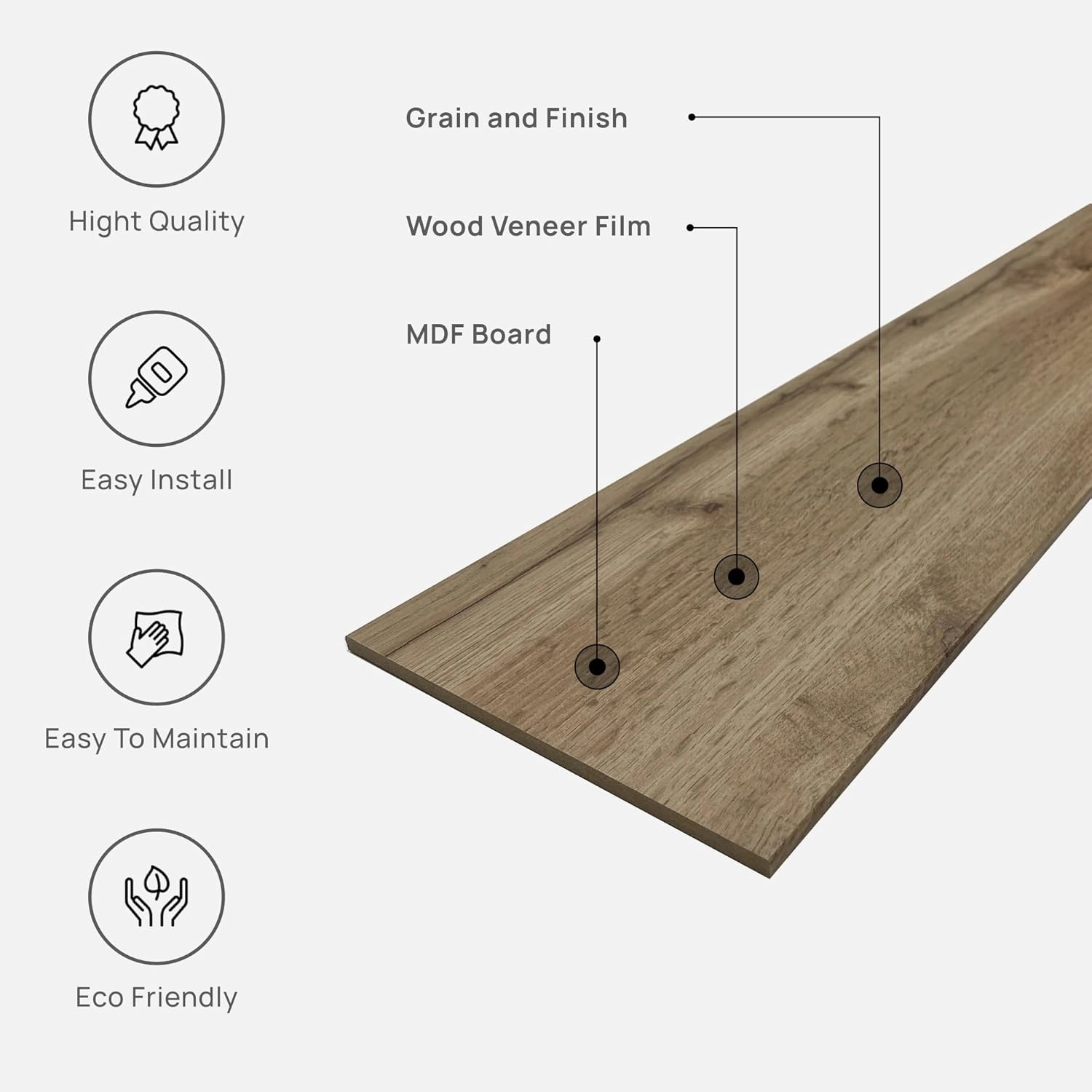 Concord 3D Wall Panels | Accent Wall Panels - Beige Oak | Slat Panels Wood | Wall Panels for Interior Wall Decor COS-033 (Pack of 9) 11.18 sqft