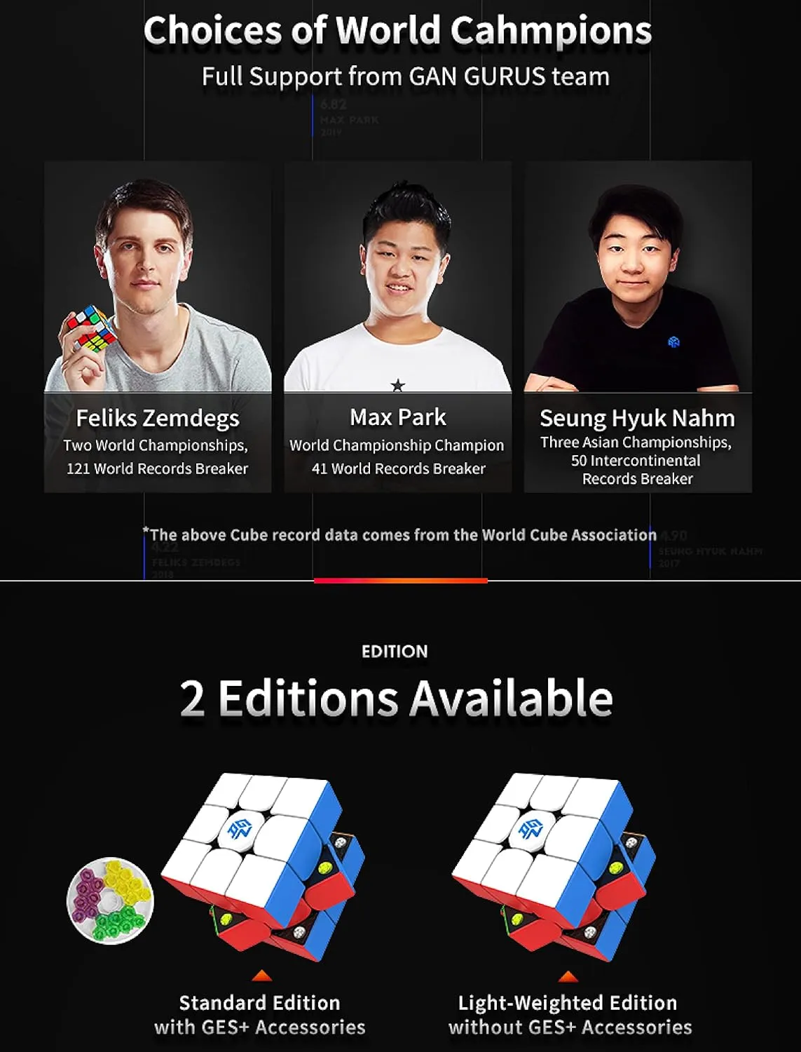 CuberShop GAN 356 M 3x3 Magnetic Speed Cube Lite, Gans 3X3 Stickerless Magnetic Cube, Smooth & Fast 3 by 3 Lite Flagship Performance, GAN 356M Puzzle Toy Speed Cube