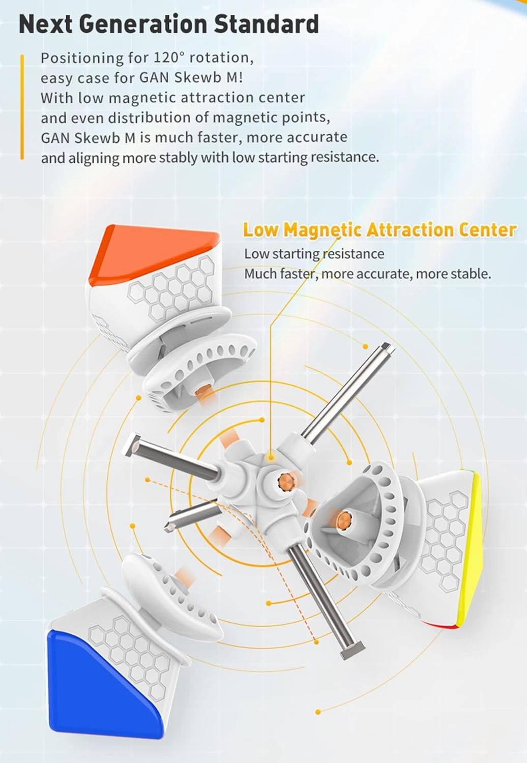 CuberShop GAN Skewb Magnetic Speed Cube (Enhanced UV Coated Version), 2020 GAN Skewb M for Speed Cubing, Smooth & Fast Skewb Cube Puzzle Toy (Enhanced Positioning System with 32 Magnets)