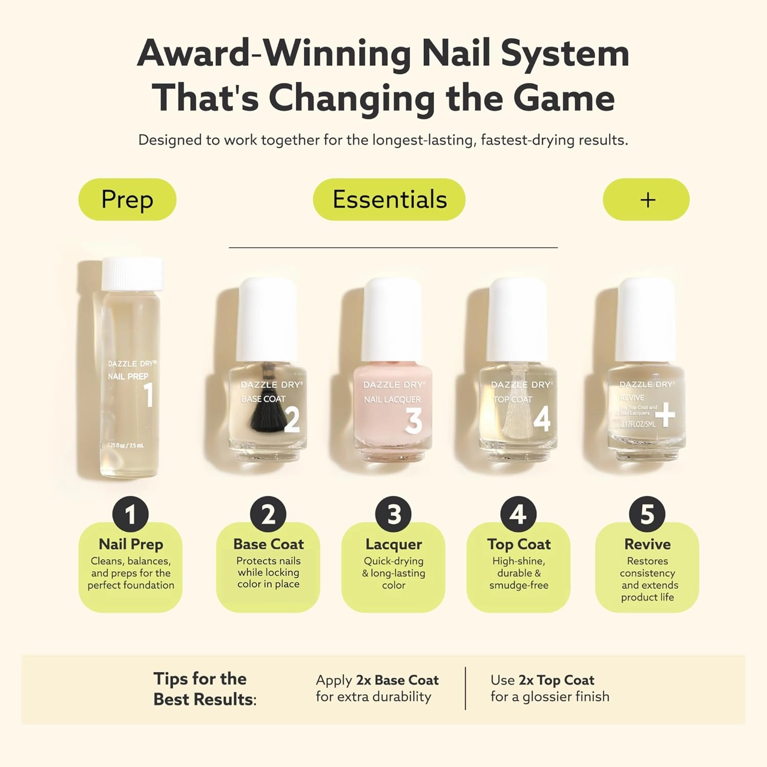 Dazzle Dry Mini Kit 4 Step System - Strawberry Macaron, a semisheer pale strawberry with lavender undertones. (5 Piece Kit / 5 Manicures)