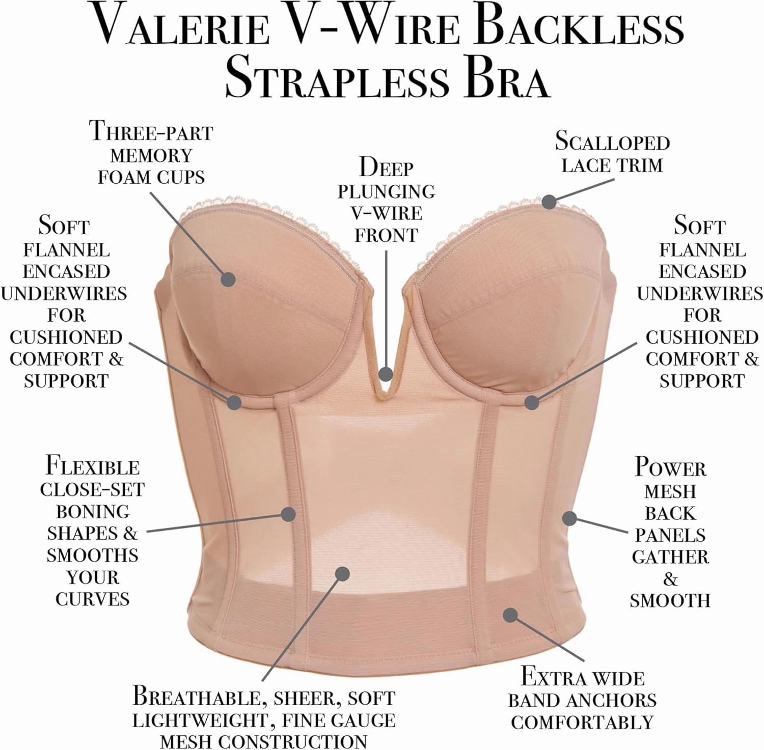 Dominique Valerie Backless Strapless Bra for Women #6390 - V-Wire Plunge, Memory Foam Cups - Lingerie for Women