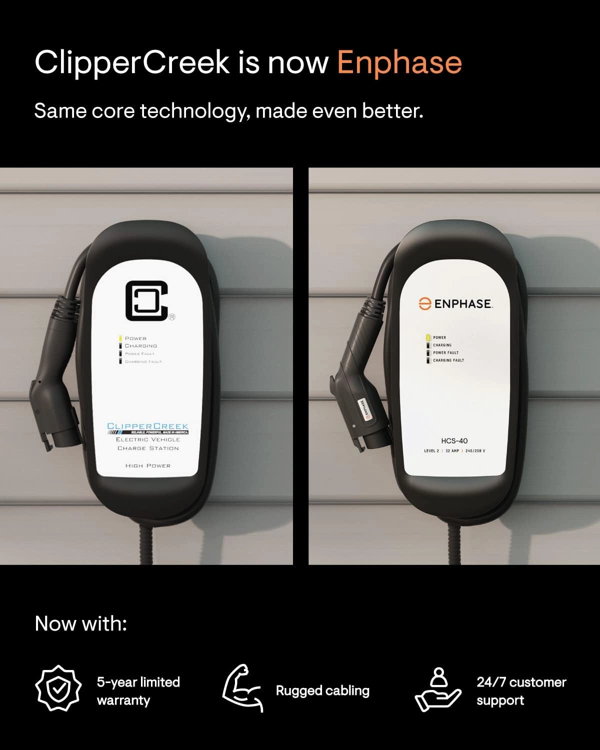 Enphase 32 Amp Plug-in Level 2 EV Charger for Home, HCS-40 (Formerly ClipperCreek), NEMA 14-50, 5-Year Warranty, 25 ft Cable, J1772 Connector, up to 31 Miles of Range per Hour