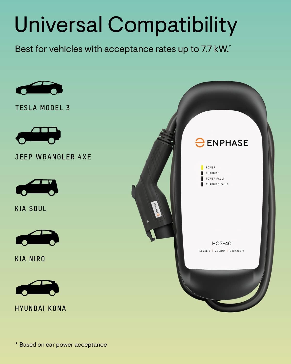 Enphase 32 Amp Plug-in Level 2 EV Charger for Home, HCS-40 (Formerly ClipperCreek), NEMA 14-50, 5-Year Warranty, 25 ft Cable, J1772 Connector, up to 31 Miles of Range per Hour