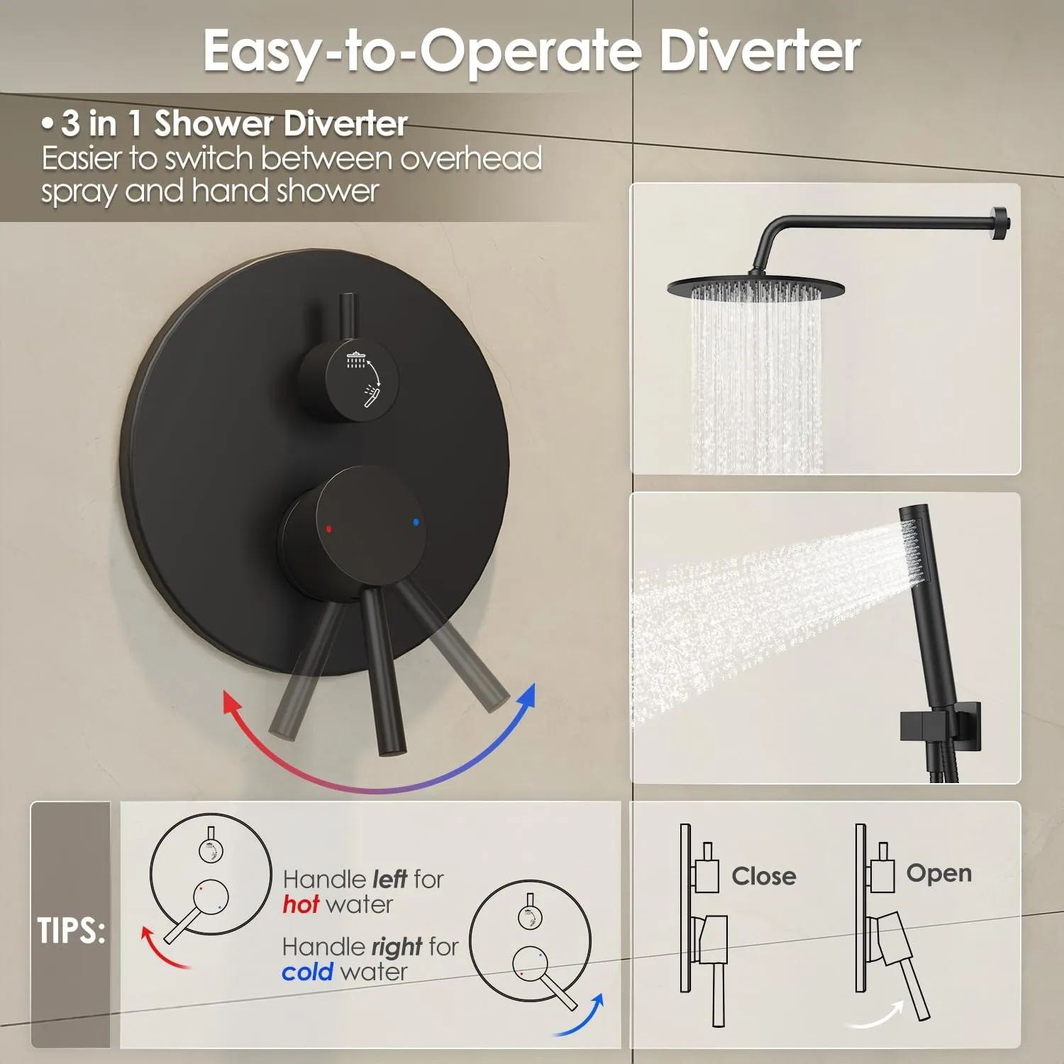 Gabrylly Black Shower Faucet Set, Wall Mounted System with Shower Valve, High Pressure 10" Rain Shower head with Handheld Spray Combo, 2 Way Rainfall Shower Fixtures, Matte Black