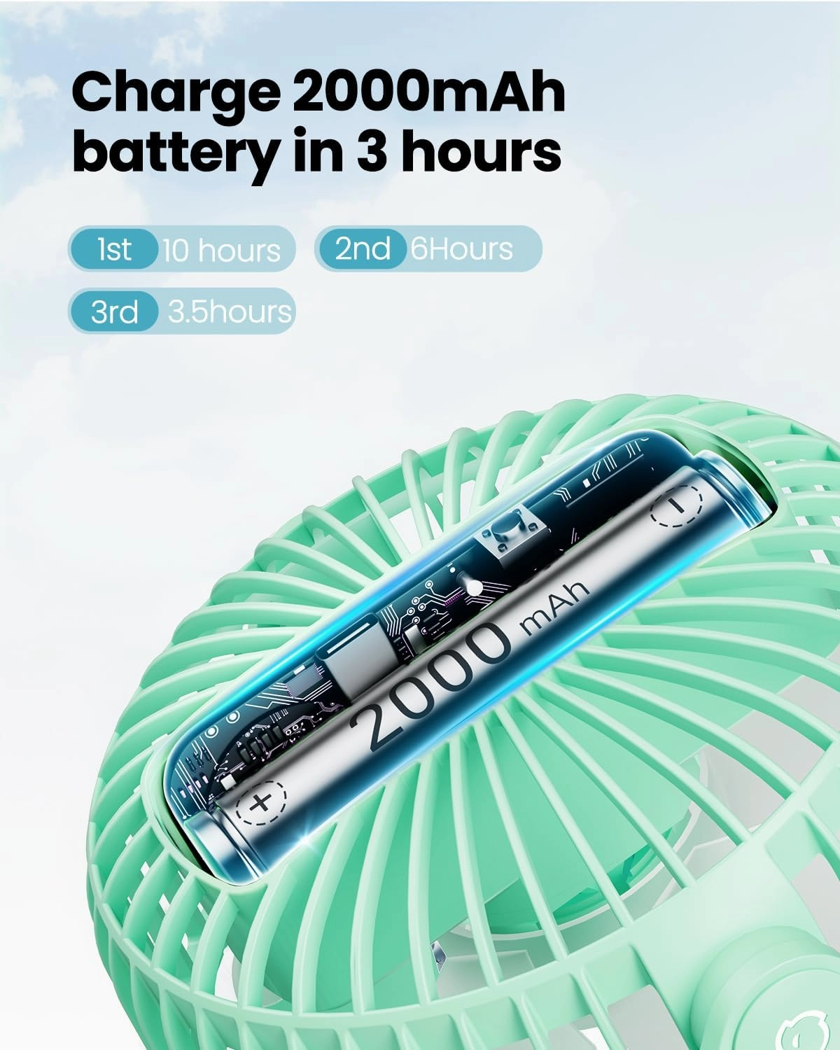 Gaiatop Mini Portable Stroller Fan, Battery Operated Small Clip on, Detachable 3 Speed Rechargeable, 360° Rotate Flexible Tripod Better Cooling for Car Seat Crib Treadmill Travel Green
