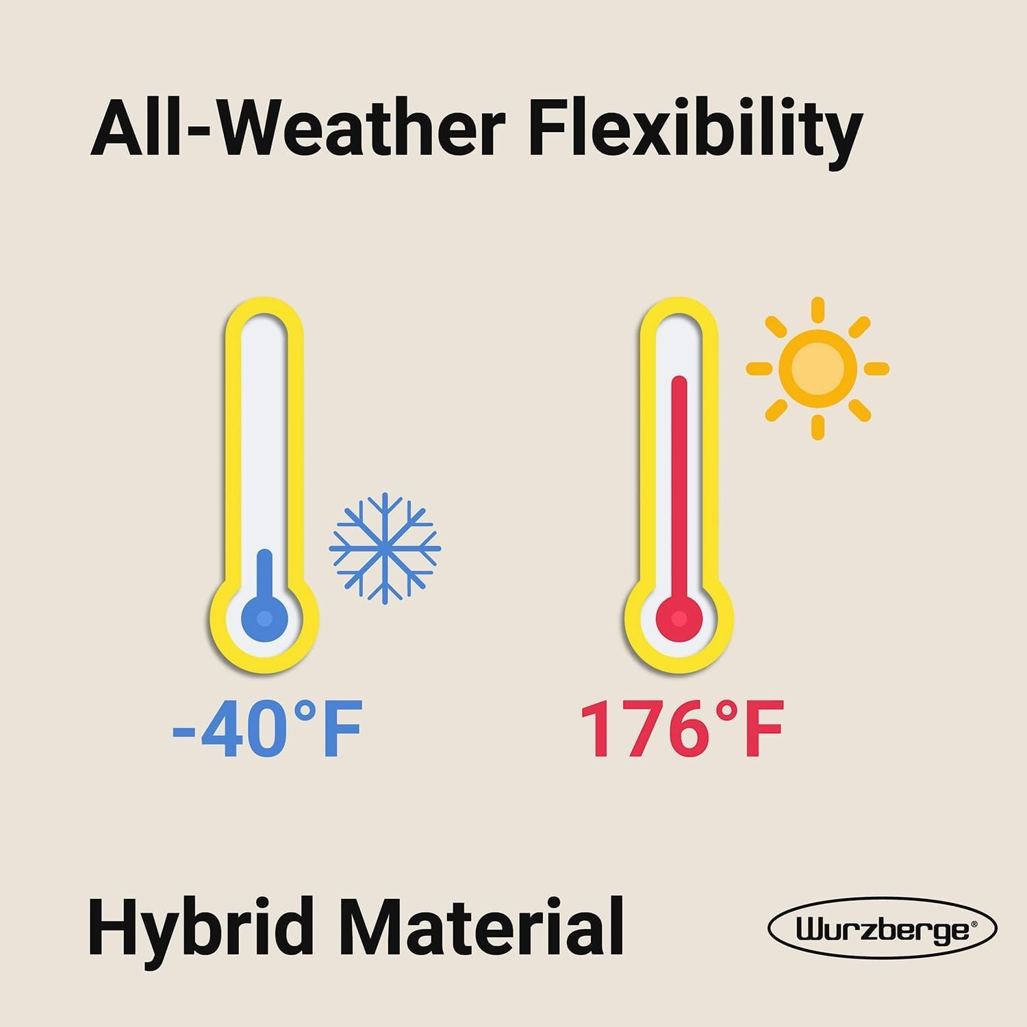 Garden Hose 100 ft, Flexible Water Hose with 5/8" Inner Diameter, Lightweight Hybrid Rubber Hose, 3/4" Leak-Resistant Aluminum Fittings, High Flow for Yard & Garden Use