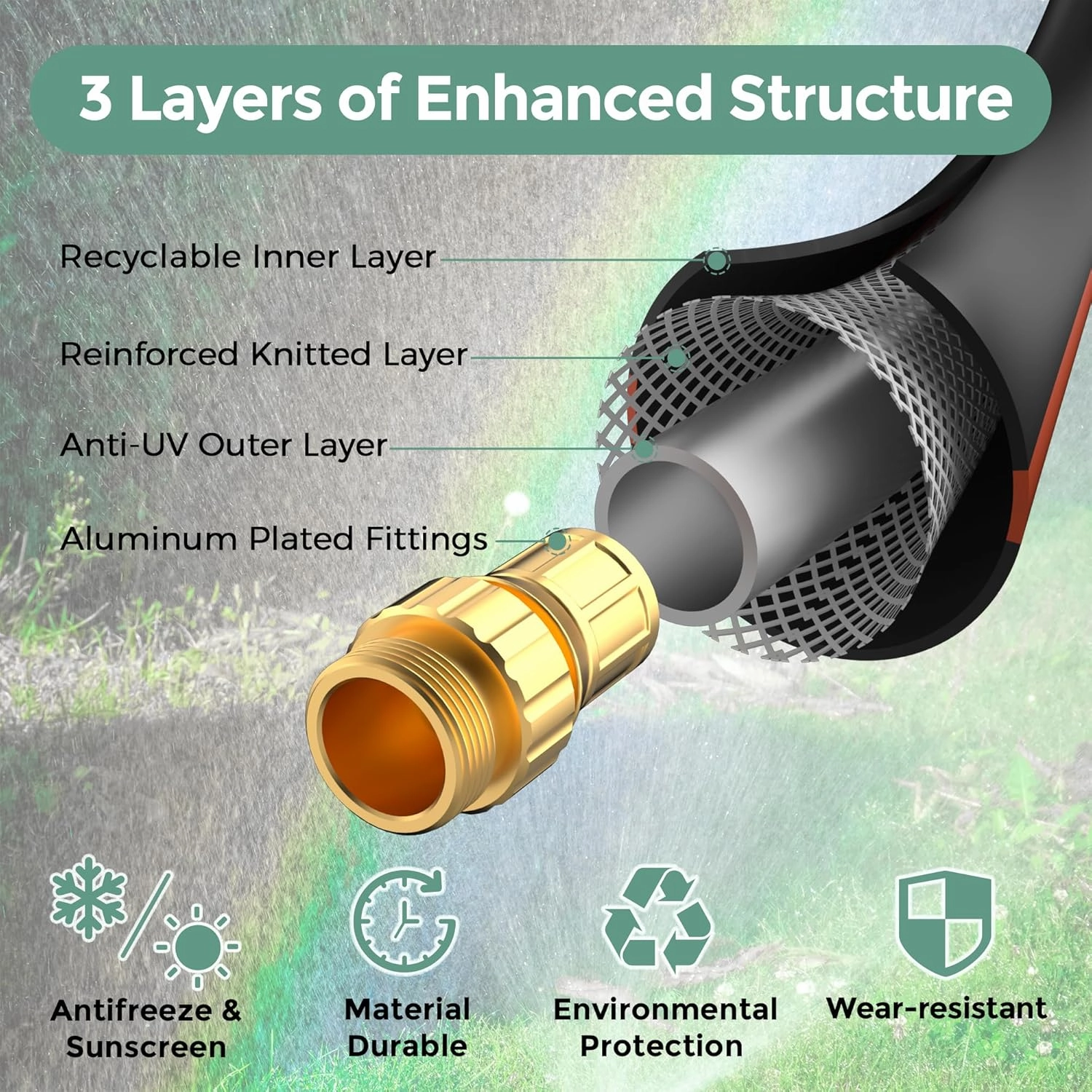 Giraffe Hybrid Garden Hose 5/8" x 75ft, Custom Length, NO Kink, Flexible, Leakproof Hose with Male to Female Fittings, 600 Burst PSI