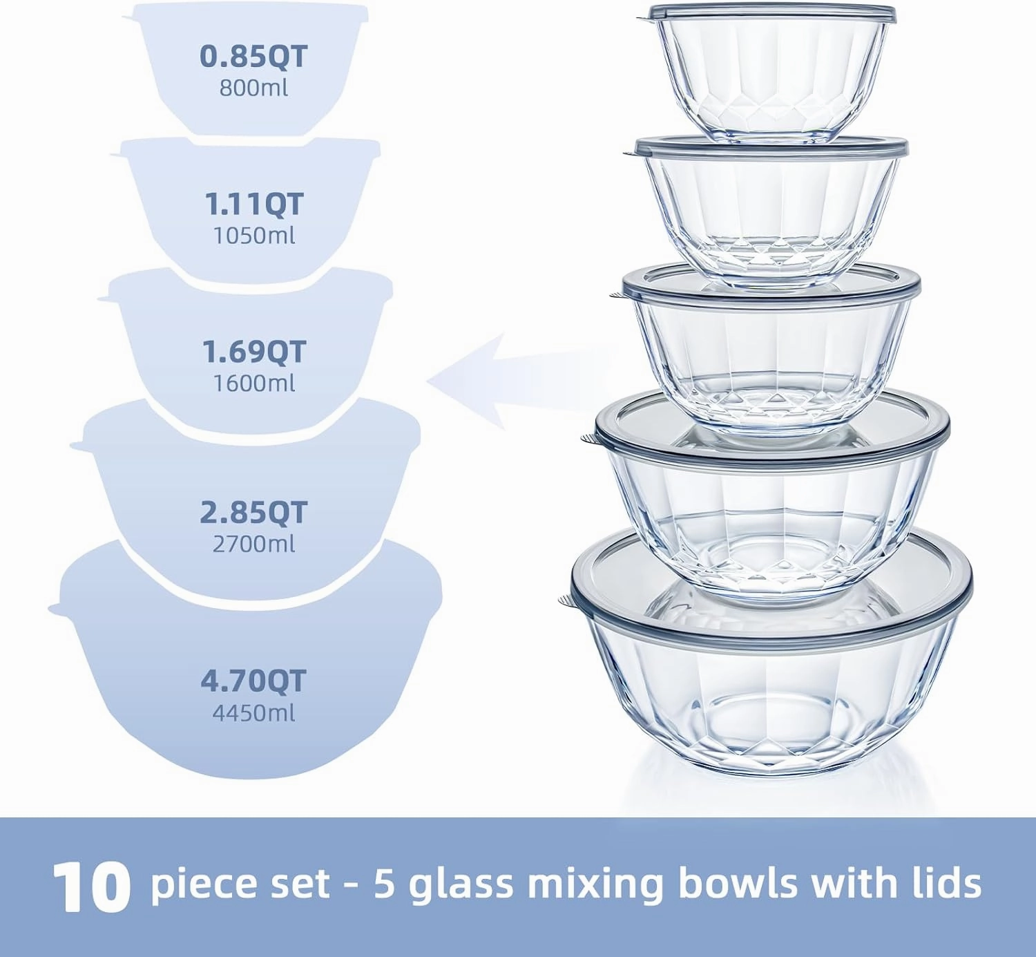 Glass Mixing Bowls with Lids Set of 5（4.70QT,2.85QT, 1.69QT,1.11QT,0.85QT,Glass Bowls with Lids,Large Salad Bowls Space-Saving Nesting for Cooking,Baking,Prepping,Dishwasher Safe