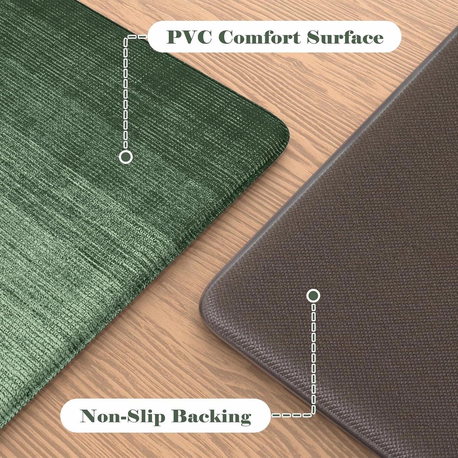 Green Kitchen Mat, Set of 2, 17.3" x 47"   17.3" x 29", Anti-Fatigue, Non-Slip, Waterproof