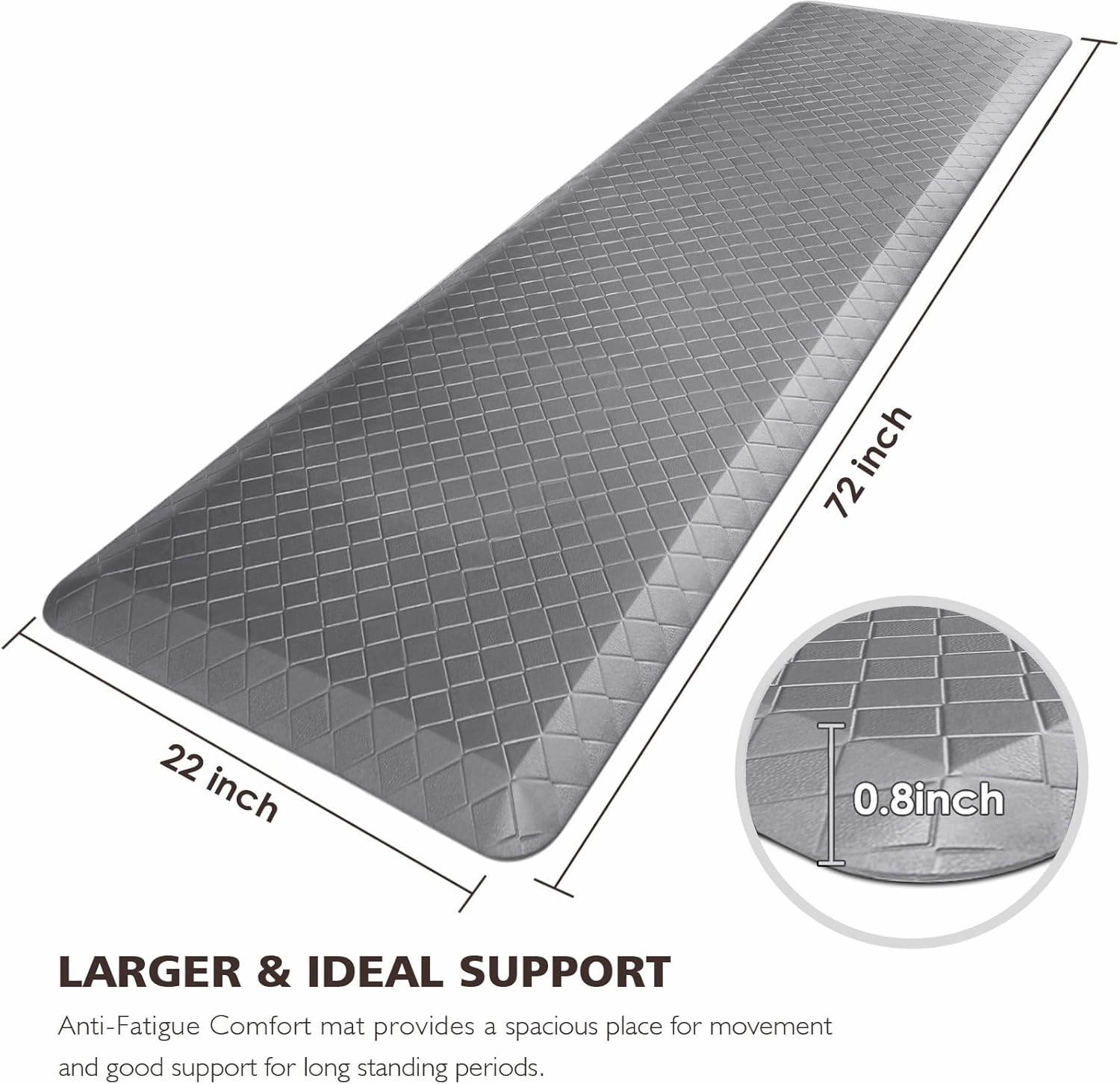 HappyTrends Anti-Fatigue Floor Mat - 4/5 Inch Thick, Waterproof Non-Slip, Heavy Duty Ergonomic Comfort Rug for Kitchen, Office, Sink, Laundry (22"x72", Gray)