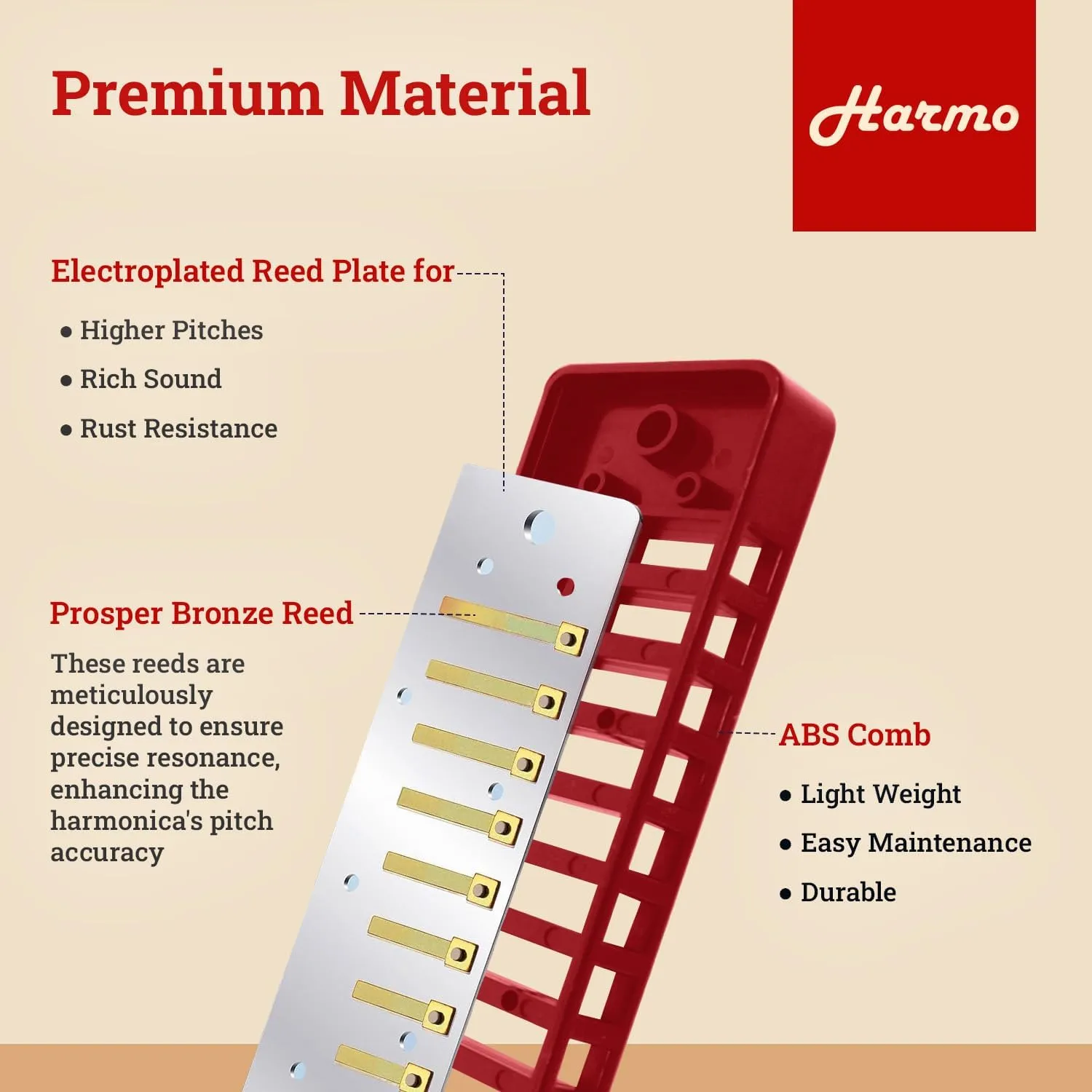 Harmo Polar Natural Minor Harmonica Key of B - Specialized for Natural Minor Blues, Jazz, Rock, Folk, & Pop, Mouth Organ With Case, Phosphor Bronze Reeds, Harmonica for Beginners & Professionals