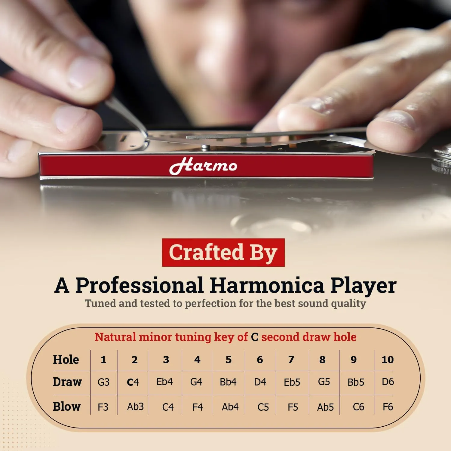 Harmo Polar Natural Minor Harmonica Key of B - Specialized for Natural Minor Blues, Jazz, Rock, Folk, & Pop, Mouth Organ With Case, Phosphor Bronze Reeds, Harmonica for Beginners & Professionals