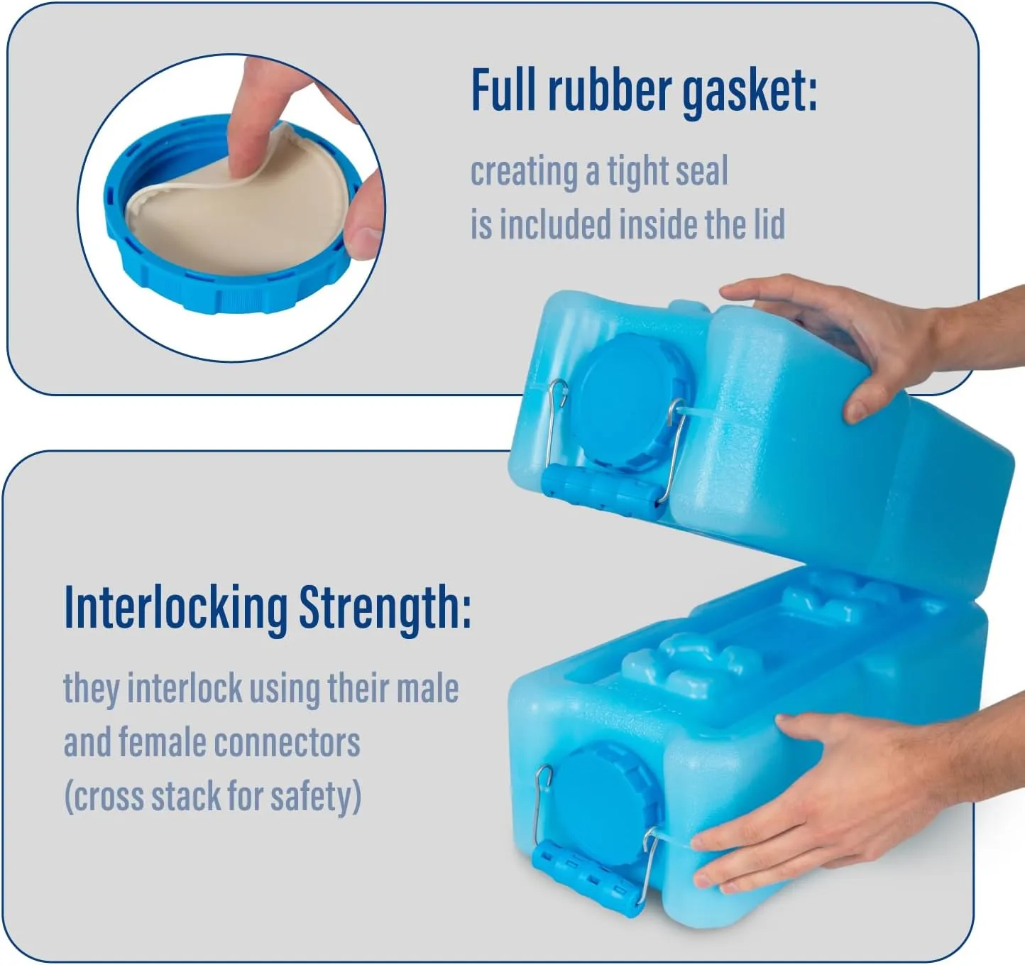 International Water Storage Containers for Emergency Water Storage | 6-Pack of Stackable 3.5 Gallon Water Container Bricks | Food-Grade HDPE Plastic | BPA-Free | STD Blue