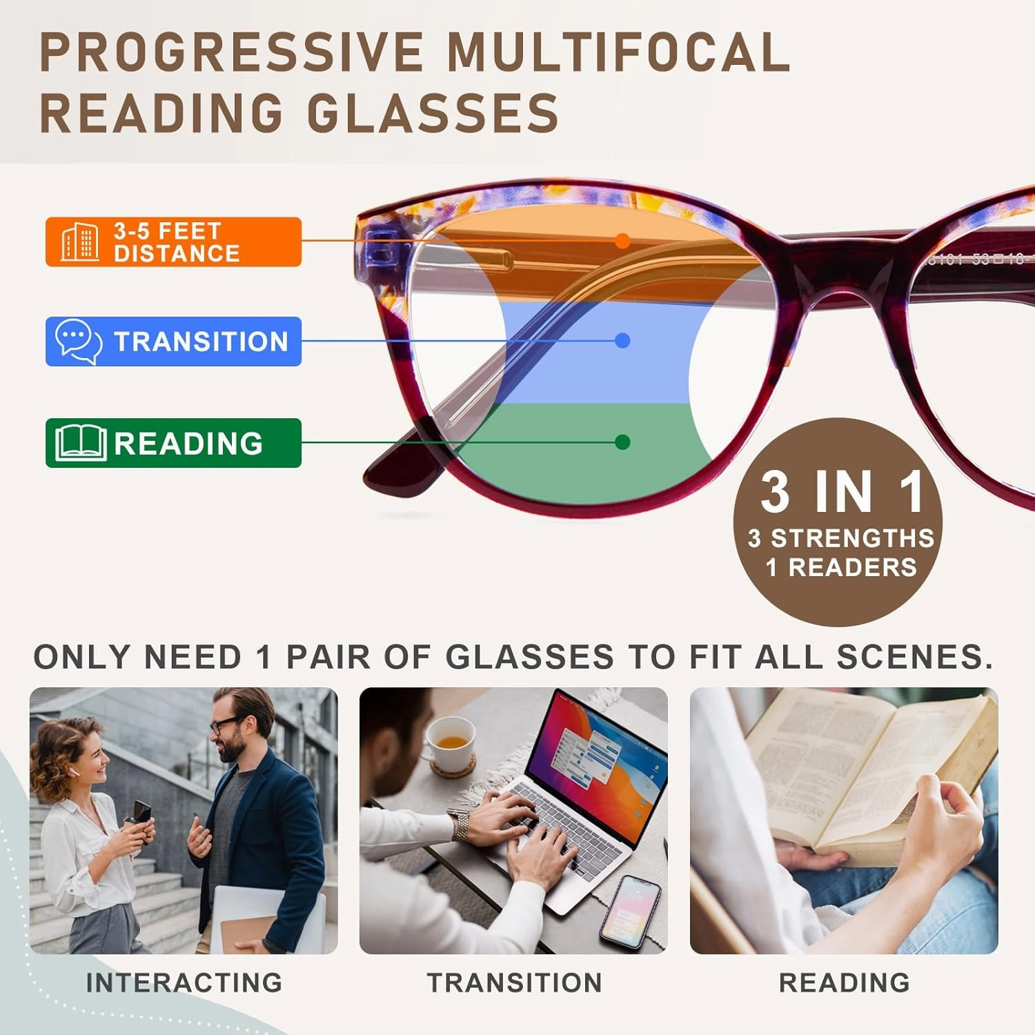 JO Progressive Multifocus Reading Glasses 2 Pack for Women Progressive Reader