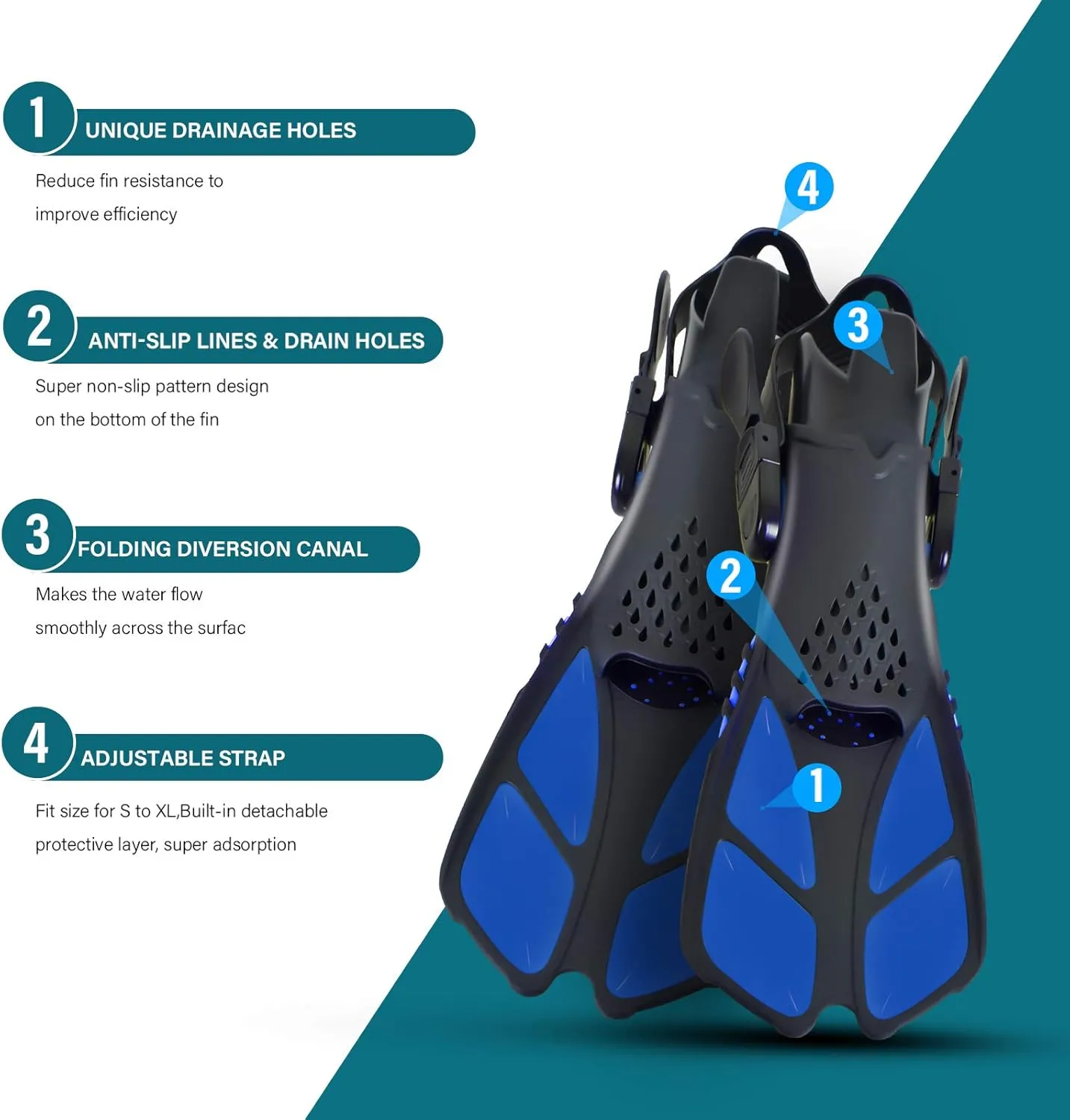 Kids Snorkeling Set Children Mask Fin Snorkel Set Snorkeling Gear Snorkel Mask   Adjustable Swimming Kids Flippers  Dry Snorkel Tube   Travel Bags