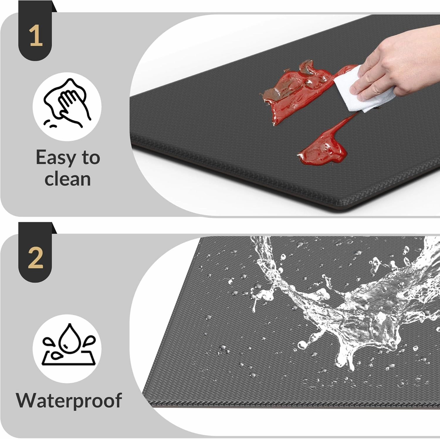 Kitchen Mats for Floor, 2PCS Kitchen Rugs, Cushioned Anti-Fatigue Waterproof Non-Slip Kitchen Mats Set, Ergonomic Comfort Standing Mat for Kitchen, Floor, Home, Office, 17.3"x29.5" 17.3"x29.5", Black