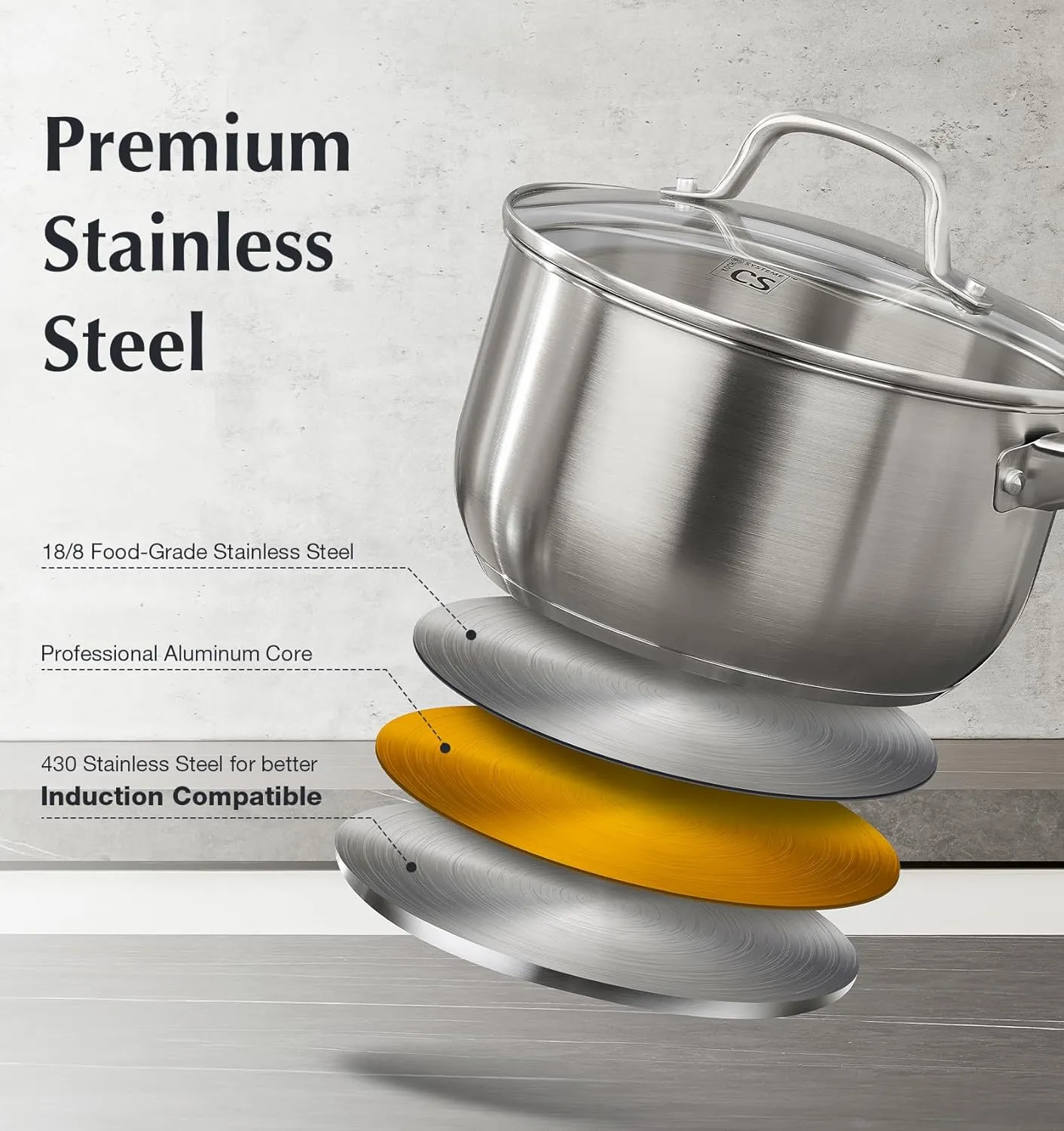 KOCH SYSTEME CS Stainless Steel Saucepan Set, 1QT & 2QT & 3QT Stainless Steel Sauce Pan with Lids, 6 Piece Steel Pot Set, Small Pot Set with Lid, Induction Compatible