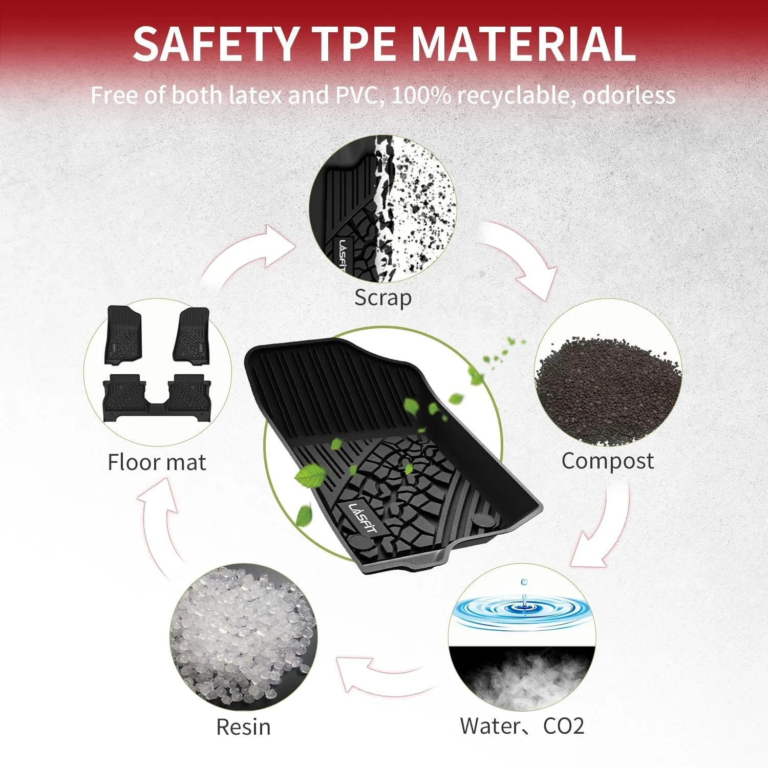 LASFIT Floor Mats for Jeep Gladiator JT 2020-2024 2025 All Weather TPE Custom Fit Pickup Truck Mats Floor Liners 1st & 2nd Row, Black