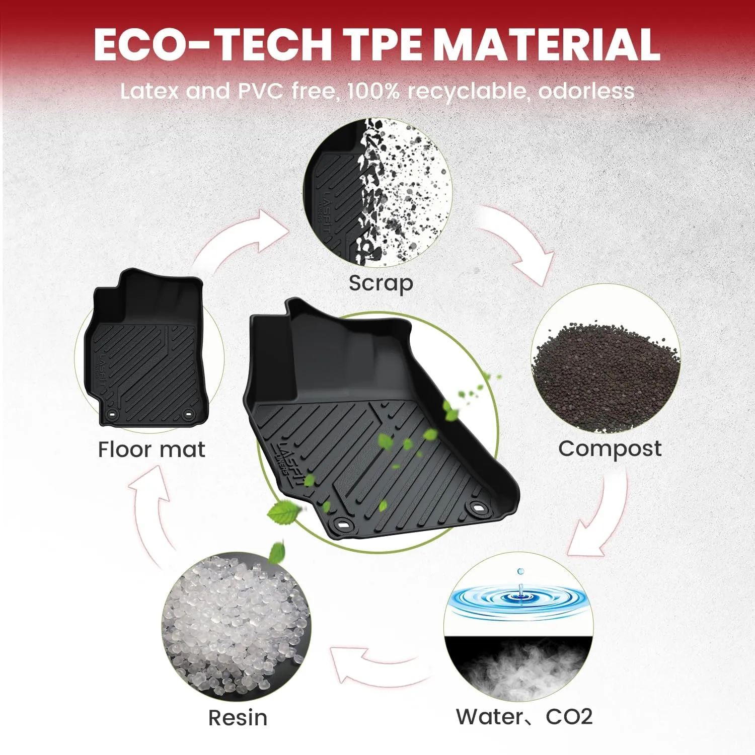 LASFIT Floor Mats for Toyota Camry 2017 2016 2015 2014 2013 2012 LE/SE/XLE/XSE, Custom Fit TPE All Weather Floor Liners for Camry 2012-2017 1st & 2nd Row Car Mats, Black