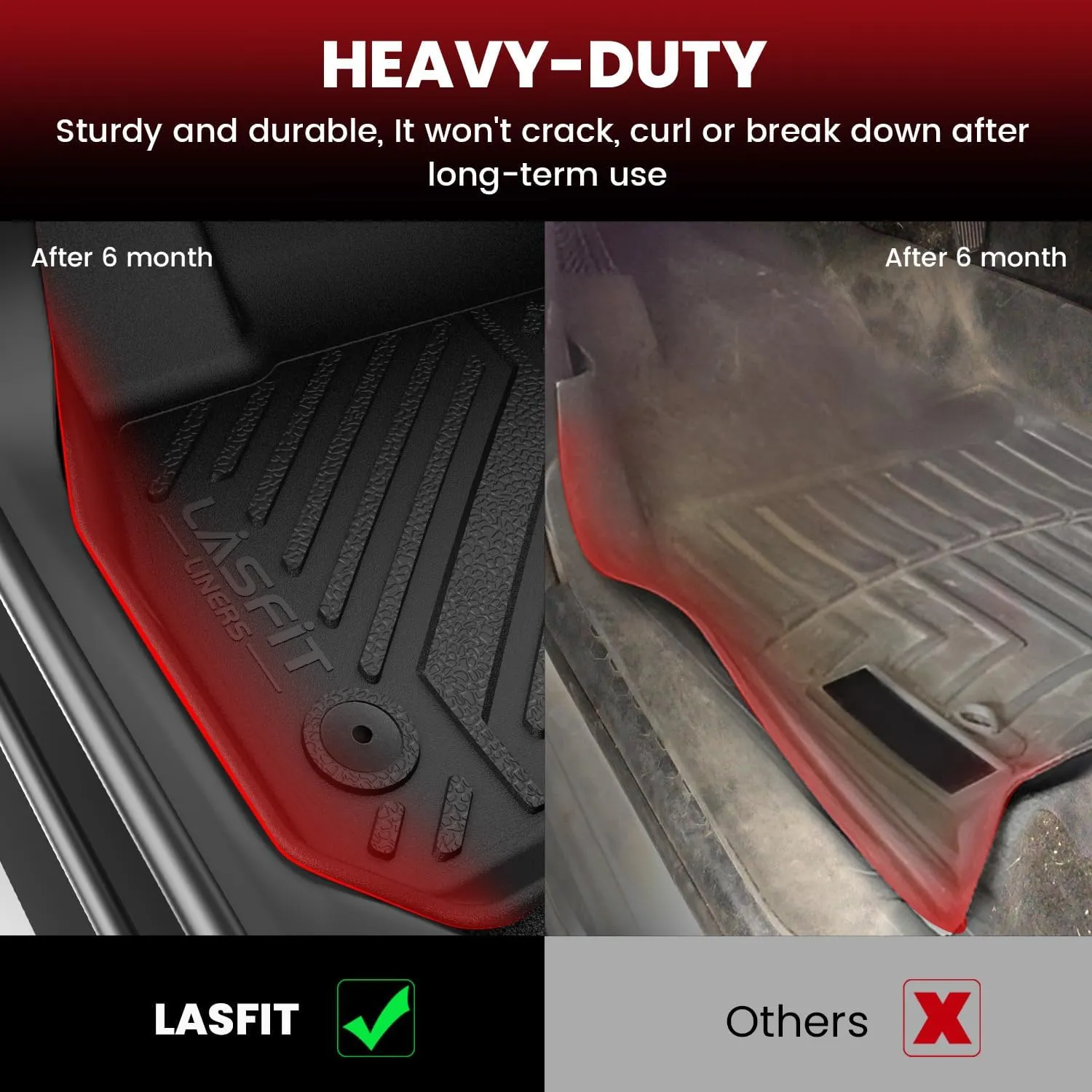 LASFIT Floor Mats for Toyota Camry 2017 2016 2015 2014 2013 2012 LE/SE/XLE/XSE, Custom Fit TPE All Weather Floor Liners for Camry 2012-2017 1st & 2nd Row Car Mats, Black