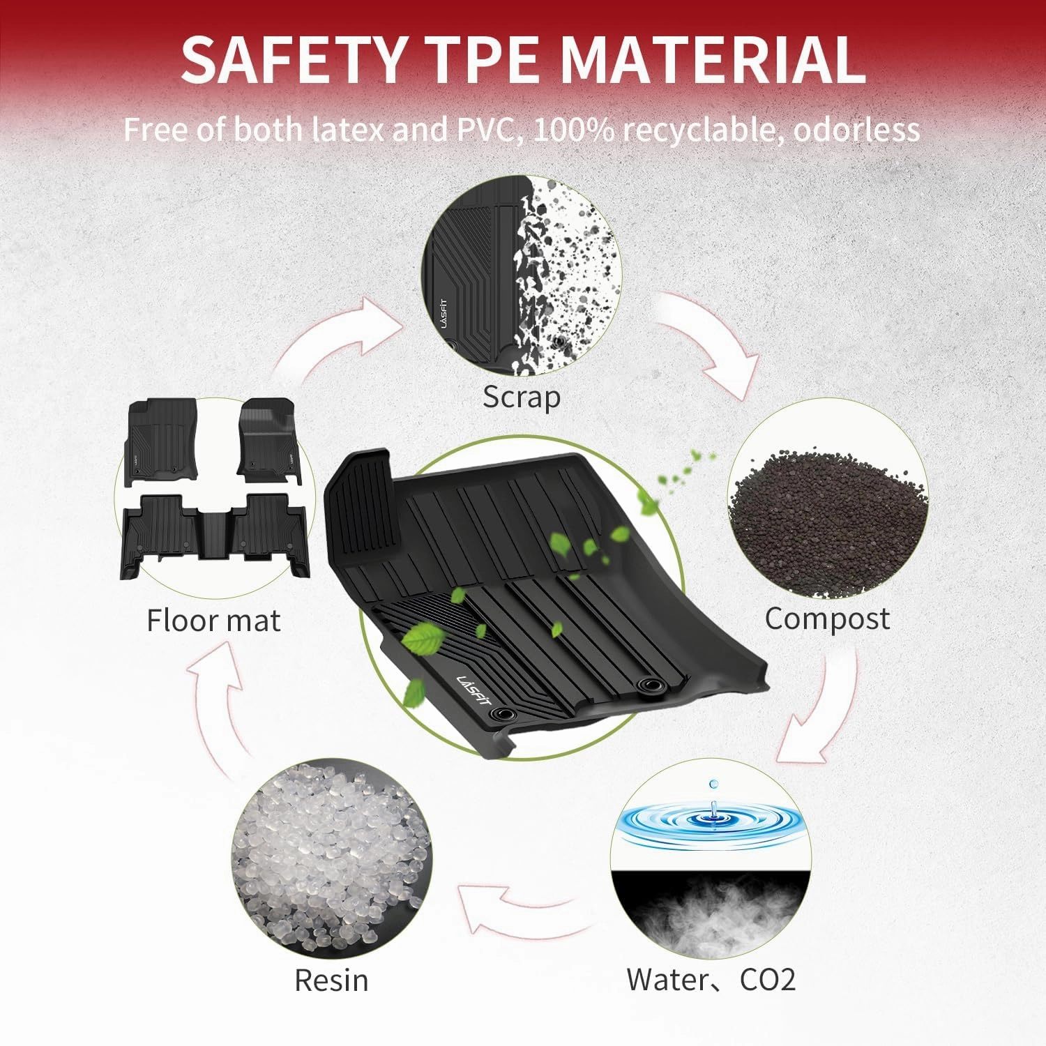 LASFIT Floor Mats for Toyota 4Runner 2013-2024 (Fit 7 Seats&5 Seats) & for Lexus GX460 2014-2023, All Weather TPE Custom Fit Floor Liner for 4 Runner 5th gen Front & Rear 2 Row Car Mats, Black