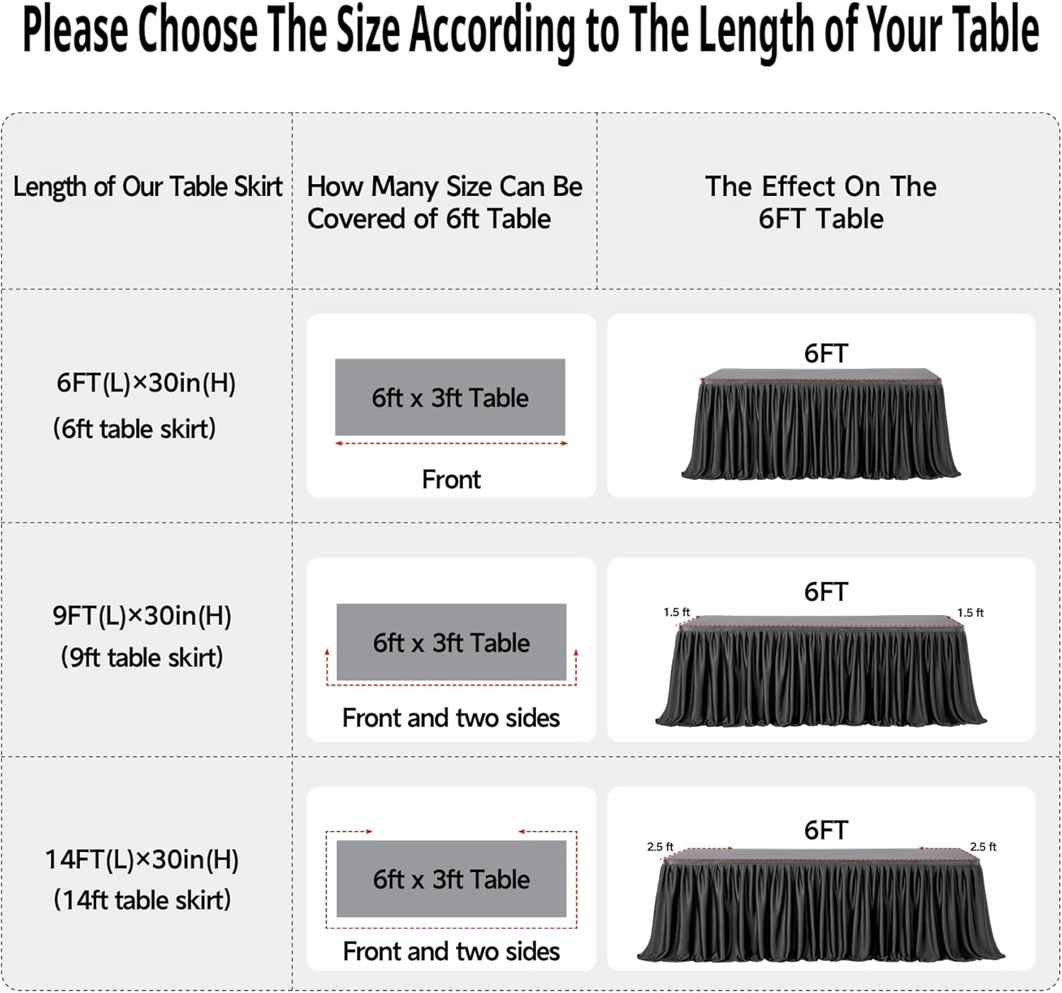 Leegleri Black Polyester Table Skirt for Rectangle tables 14ft, Wrinkle Resistant Pleated Ruffle Table Cloth for Banquet,Wedding,Trade,Baby Shower,Display Gift Dining Table(Tablecover Not Include)