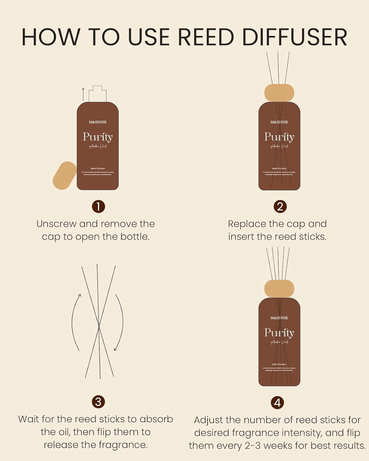 M&SENSE Rose Amber Reed Diffuser: 6.3 fl oz Non-Toxic Aroma Set with Sticks, Light & Subtle Fragrance, Long-Lasting Natural Essential Oil Gifts for Bedroom, Shelf Decor & Small Spaces