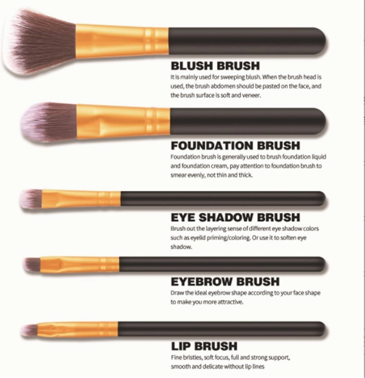 Make Up Brushes Set Makeup Brush Set Plastic Handle 5 Pieces for Eye and Face Makeup Brushes Makeup Tools Set(Blue)