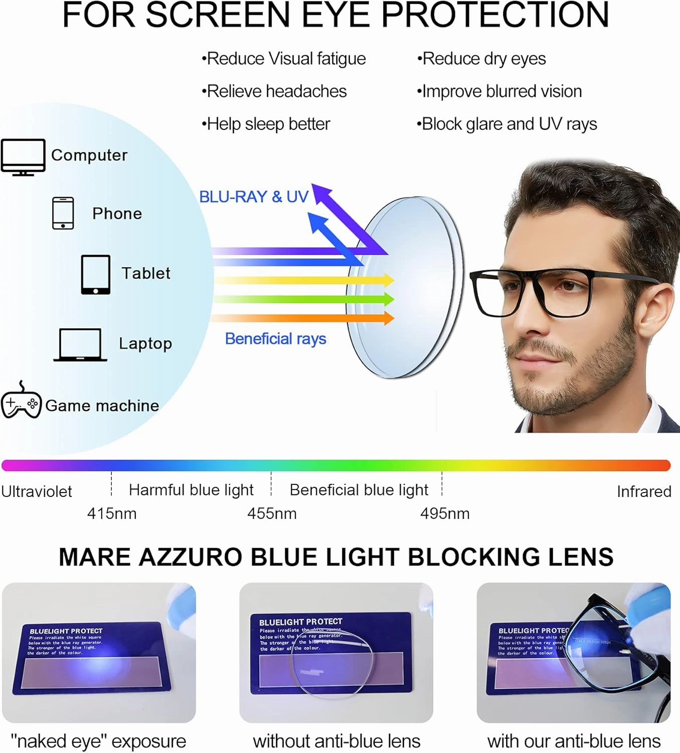MARE AZZURO Blue Light Blocking Reading Glasses Men Large Square Computer Readers 0 1.00 1.25 1.50 1.75 2.00 2.25 2.50 2.75 3.00 3.50 4.00 5.00 6.00 (Black 175)