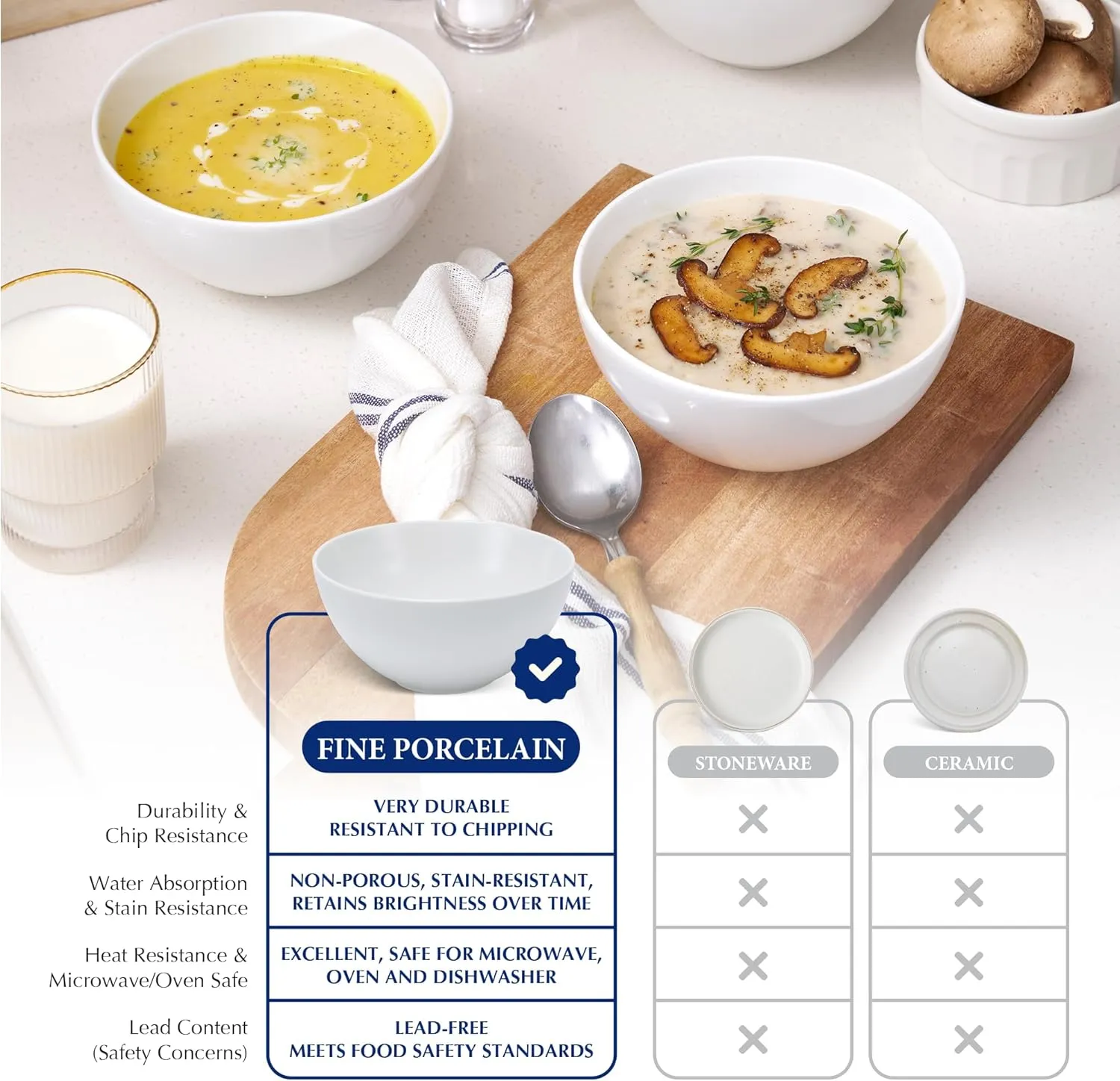 Minh Long 19 oz Dessert Bowls Set of 6, 5.52 Inch White Porcelain Bowls for Soup, Cereal, Oatmeal, Fruit, Rice – Microwave, Oven & Dishwasher Safe - Ideal for Father's Day