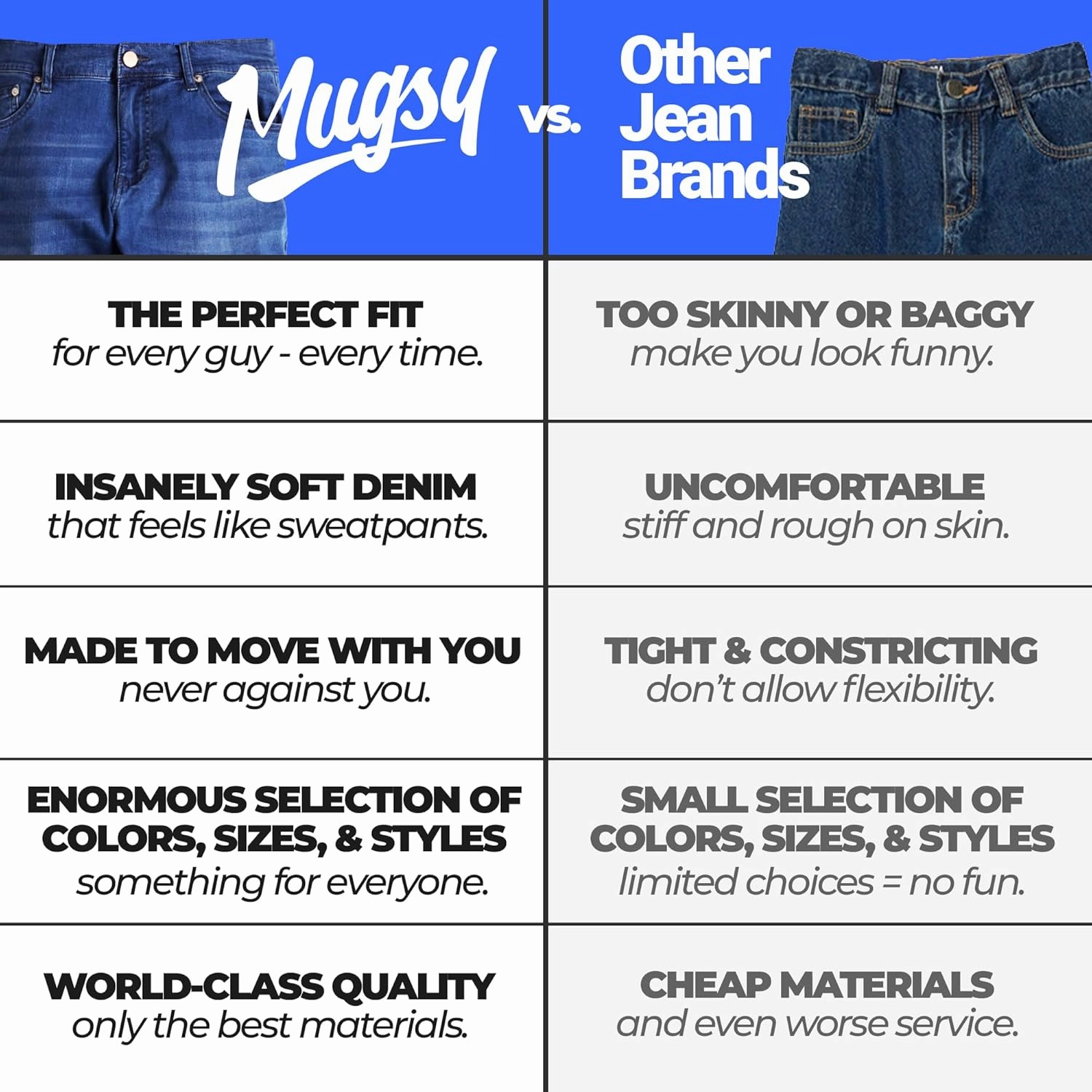 Mugsy Mens Jeans, Classic Fit, Stretch Denim Jeans for Men, Comfortable, 4-Way Stretch, Flexible Pants, Size Up If Needed