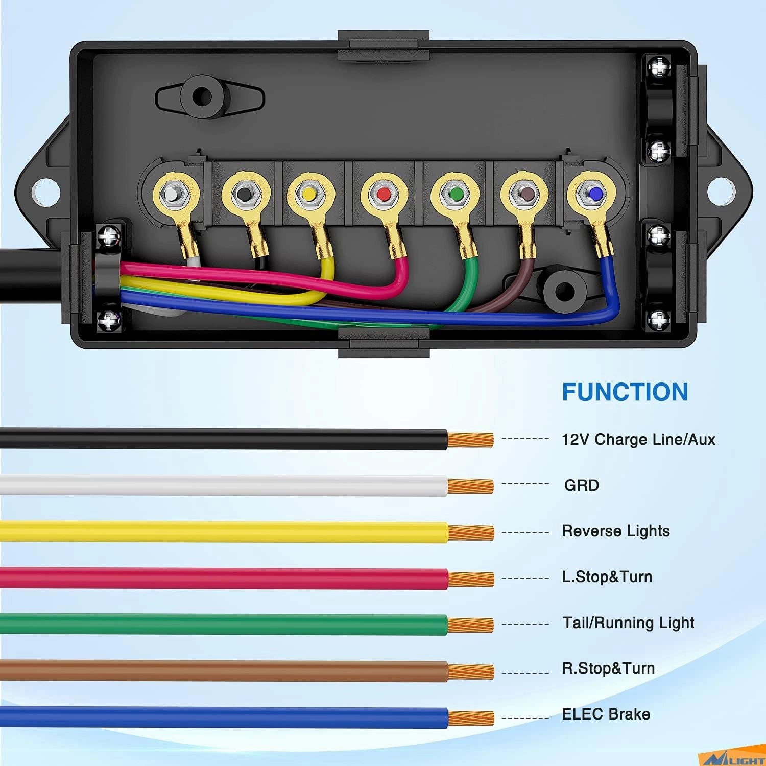 Nilight Heavy Duty 7 Way Inline Trailer Plug 8 Feet Connector Cable 7Pin RV Round Extension Wiring Harness Weatherproof Junction Box for RV Towing Car
