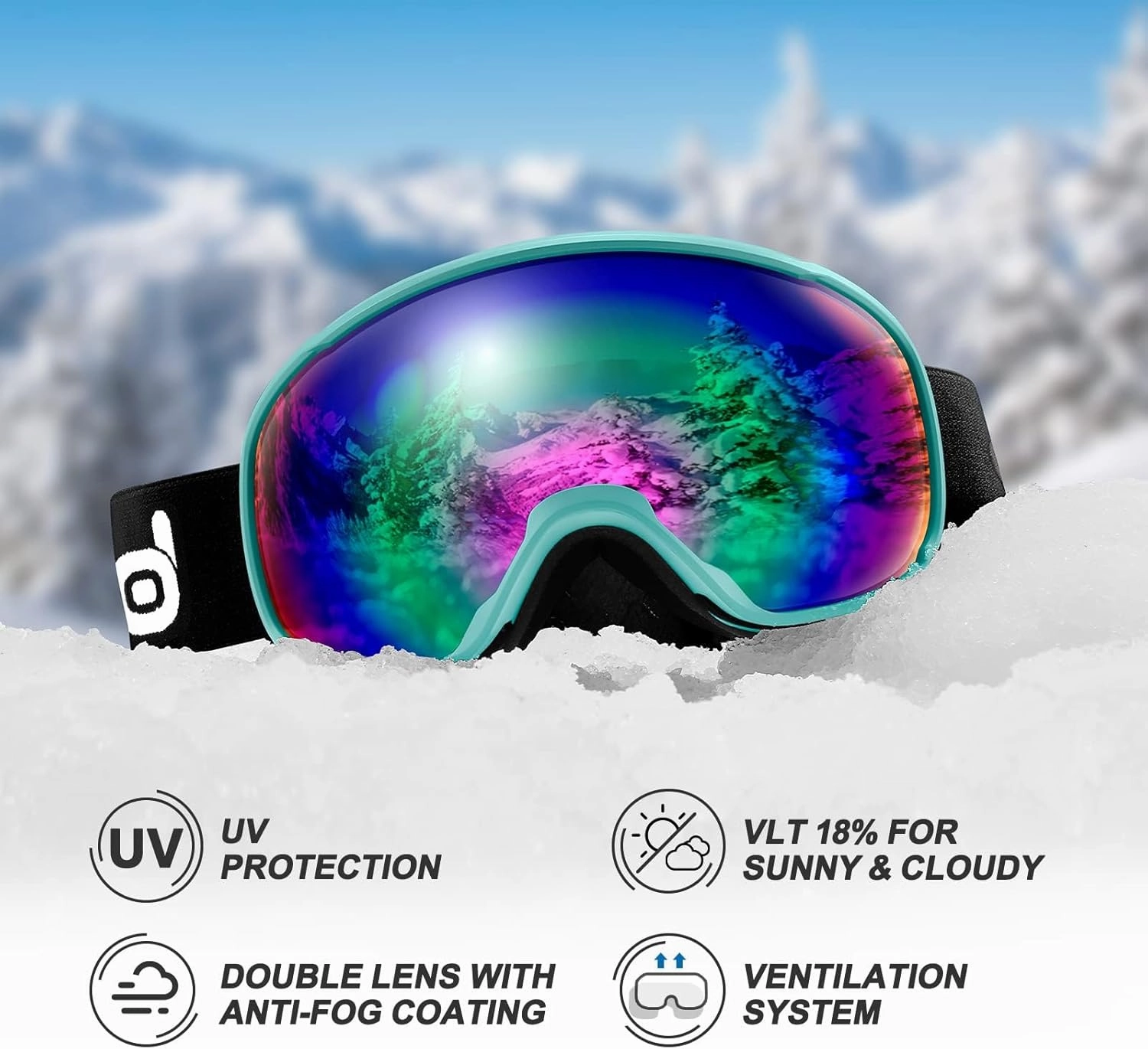 Odoland Ski Helmet and Goggles Set, Snowboard Helmet Glasses for Men, Women & Youth - Shockproof/Windproof Gear for Skiing, Snowboarding