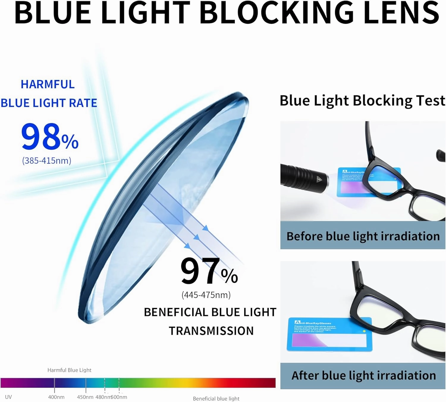 Oprah Style Readers for Women - Stylis Style Reading Glasses with Blue Light Blocking and Spring Hinge